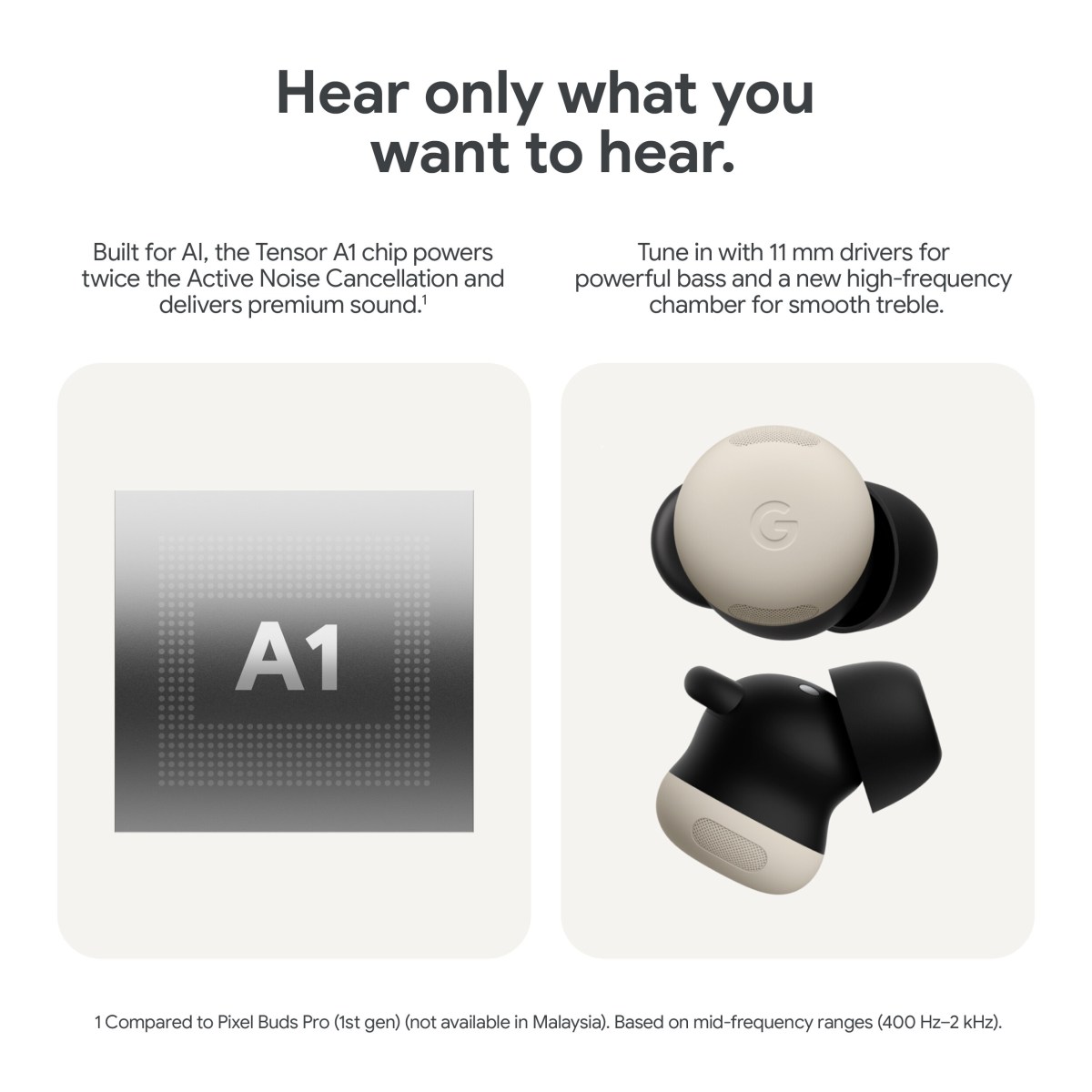 Pixel Buds Pro 2 - Image 5