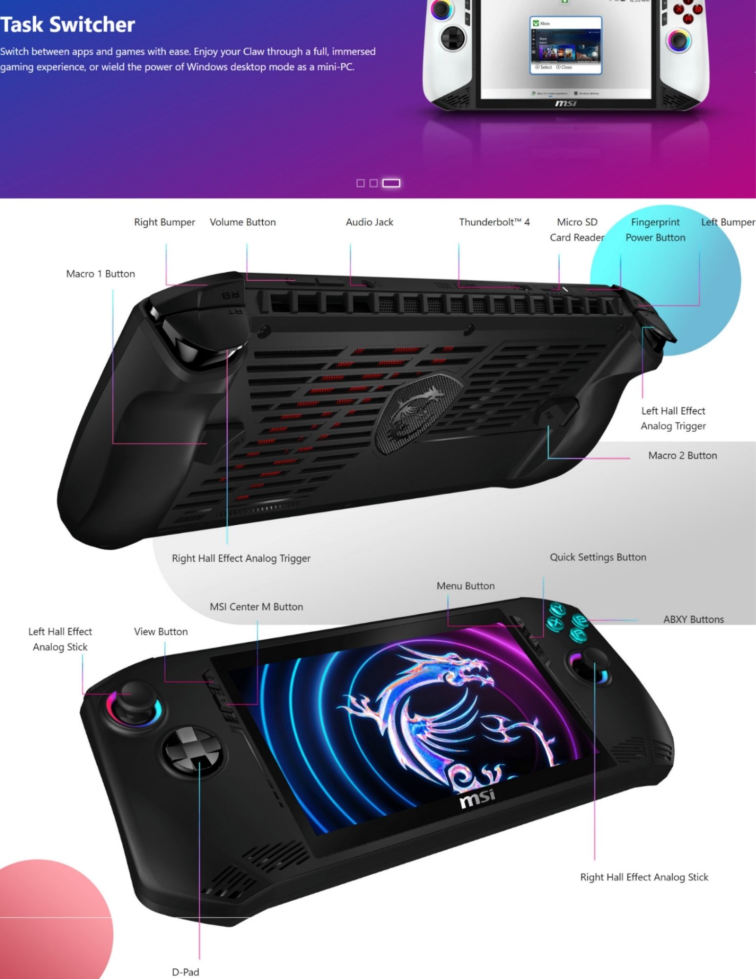 MSI Claw handheld with labeled buttons and control layout