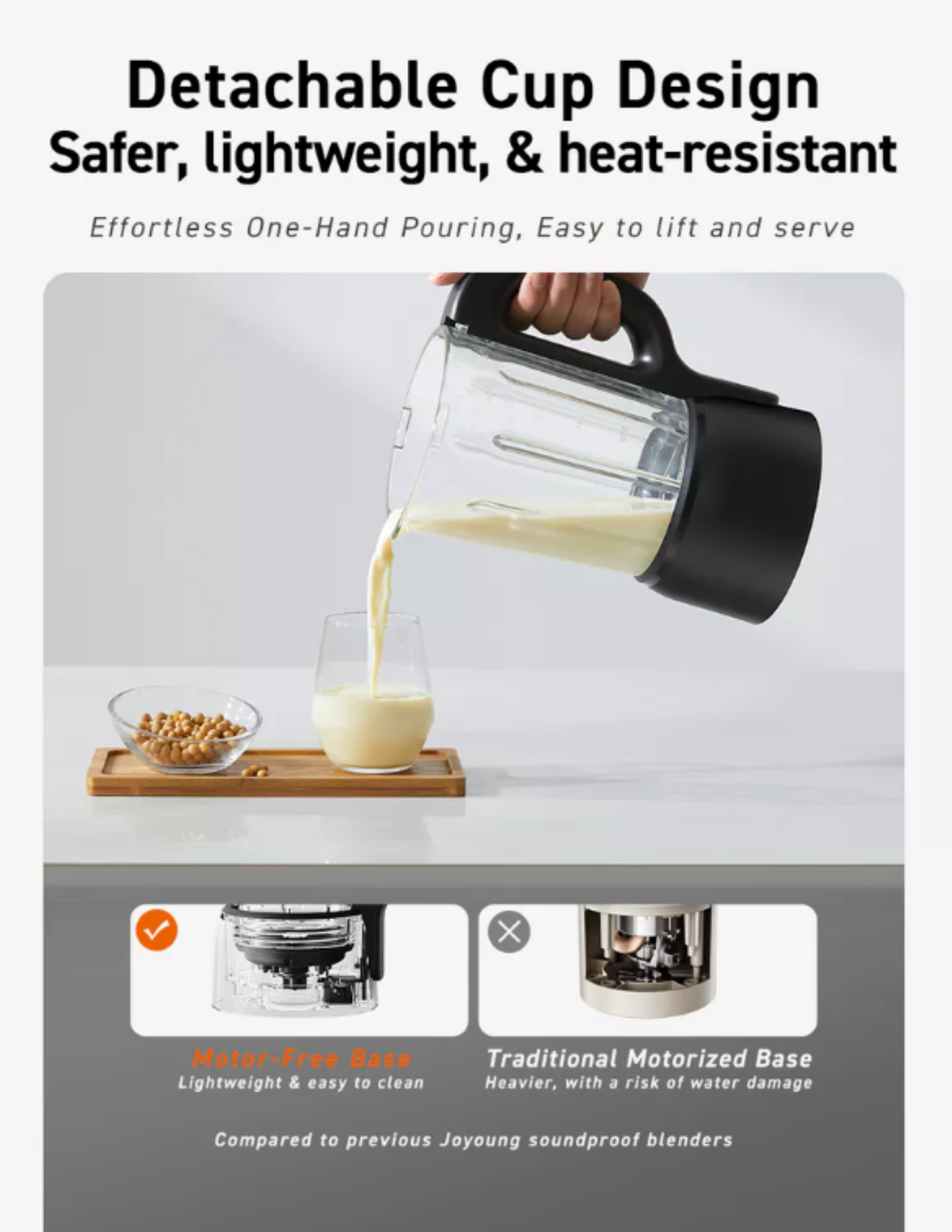 Joyoung Blender