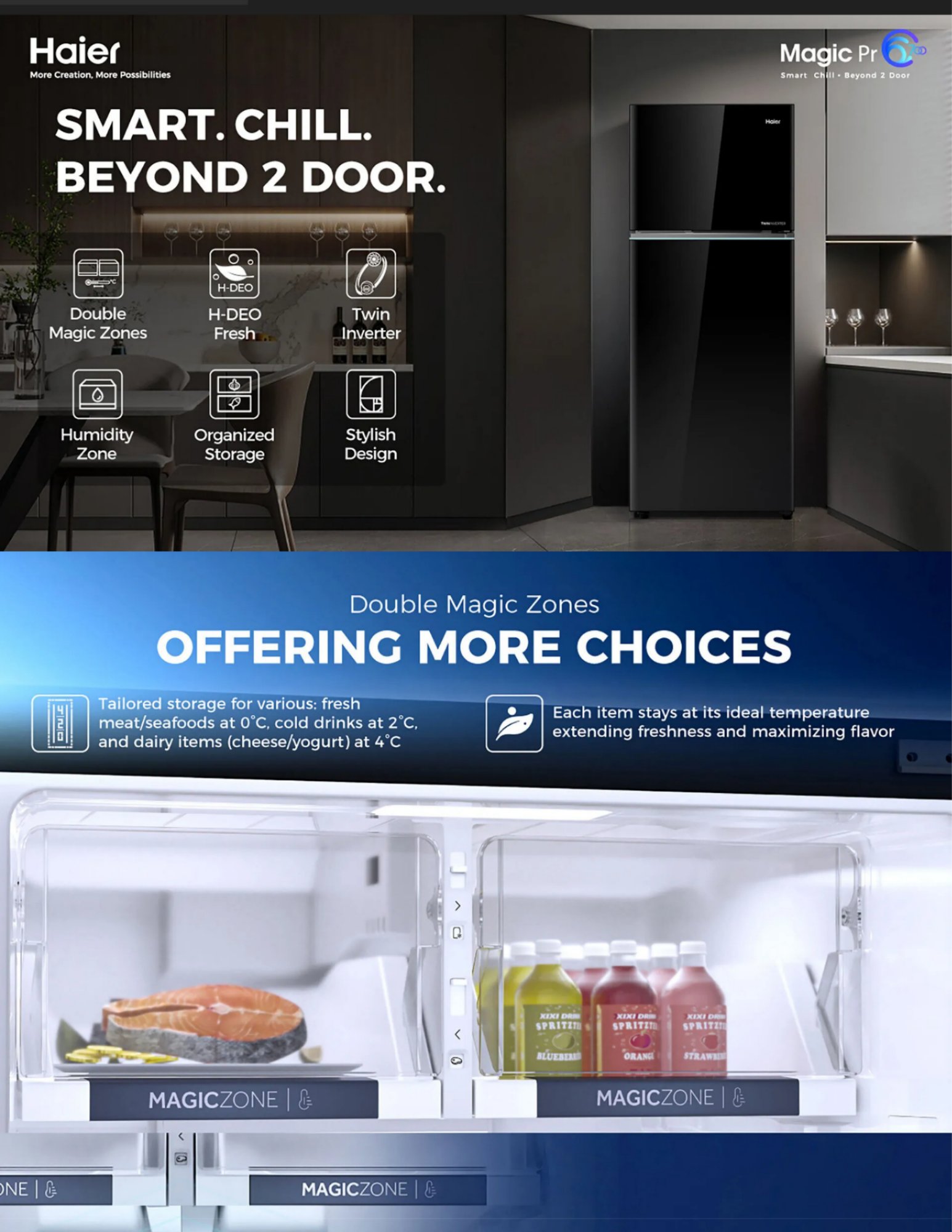 Smart. Chill. Beyond 2 doors