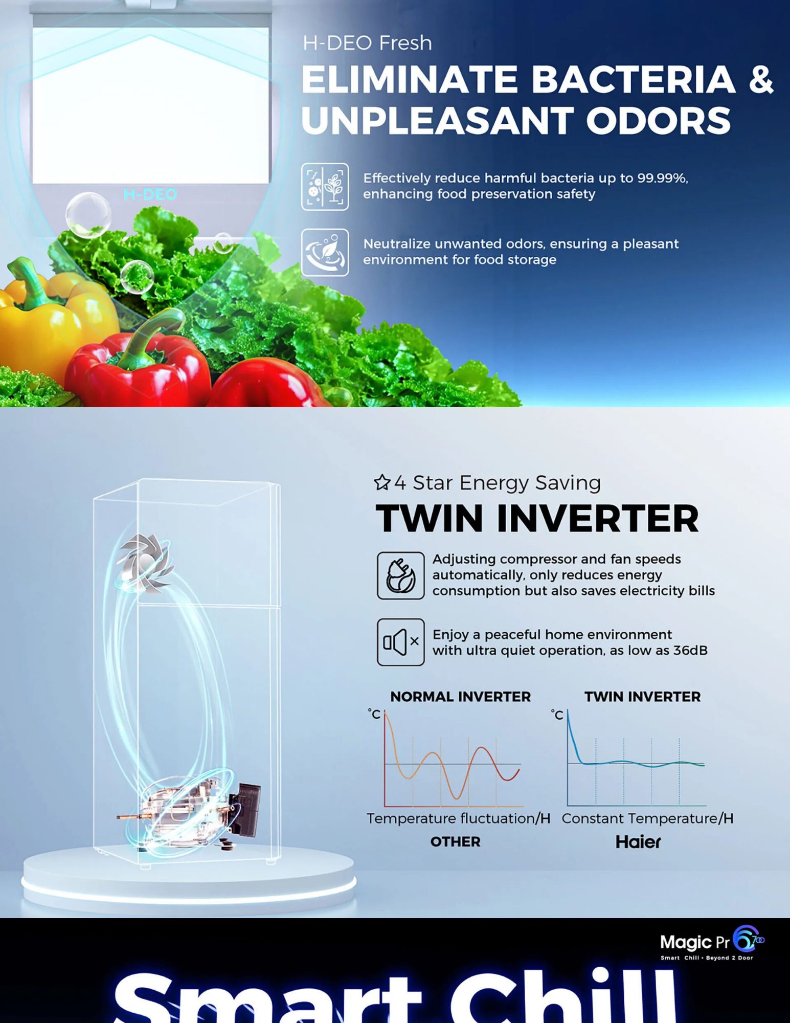 Eliminate bacteria and unpleasant odor