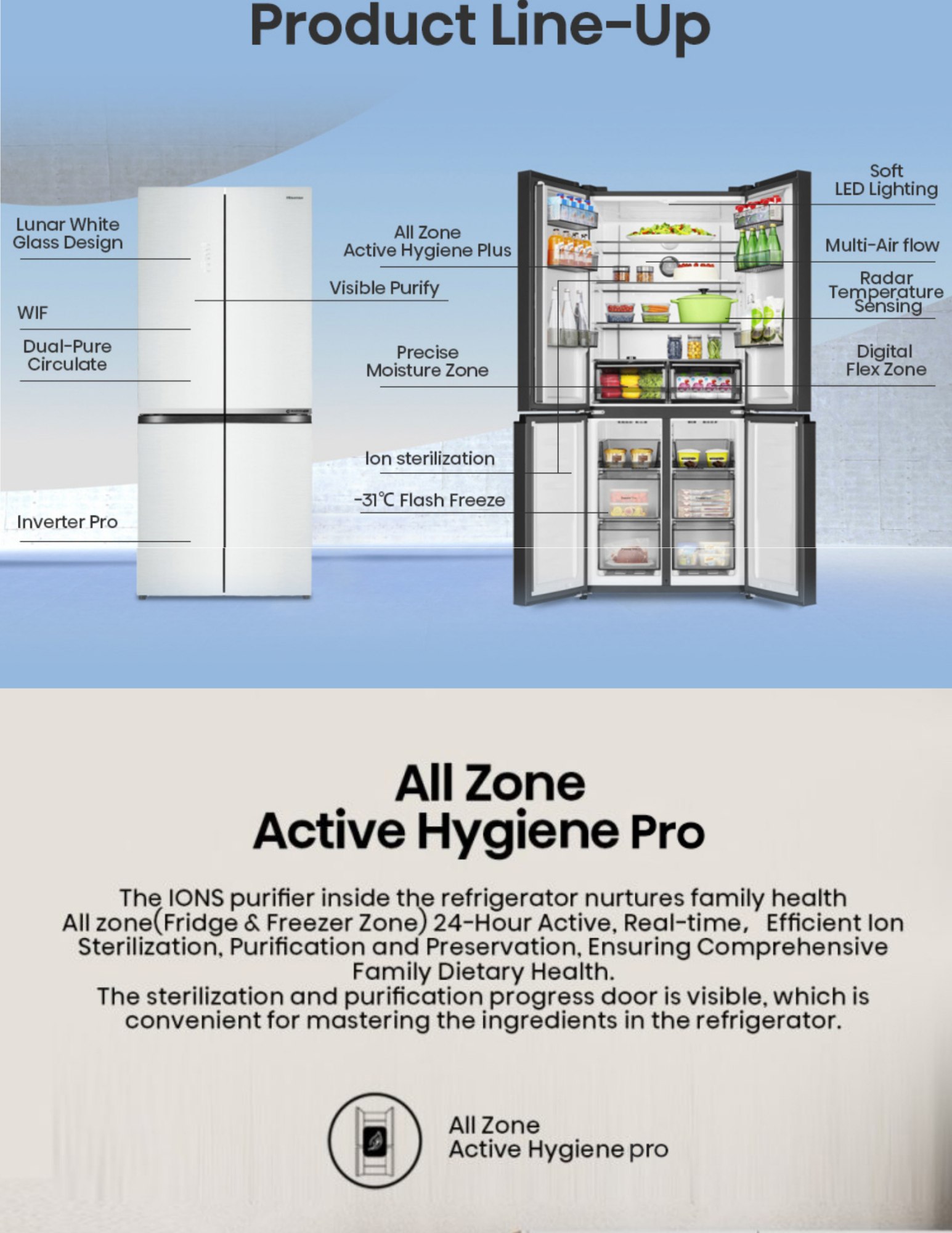 Hisense RQ648N4AWU fridge in modern built-in kitchen