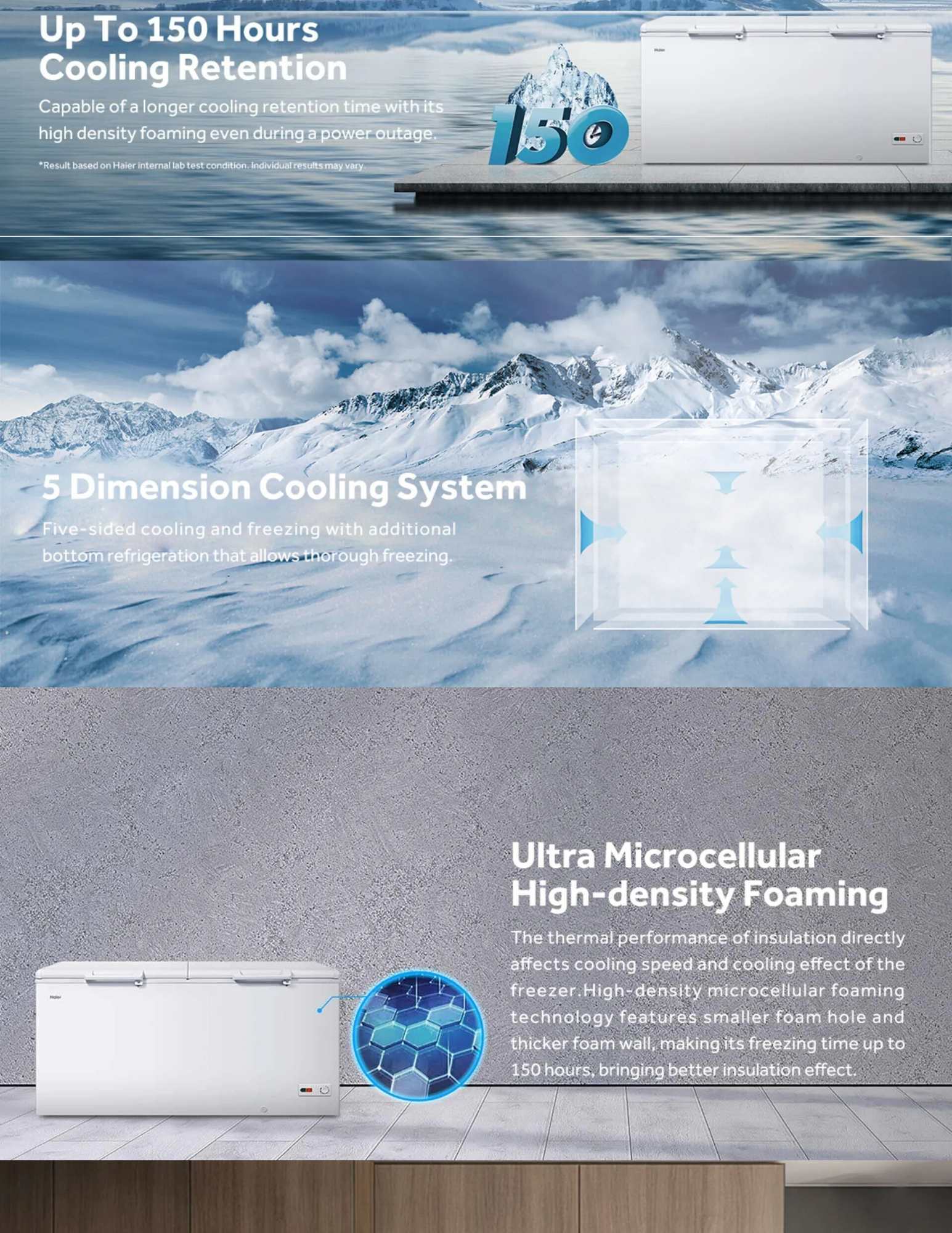 Ultra Microcellular High-destiny Foaming