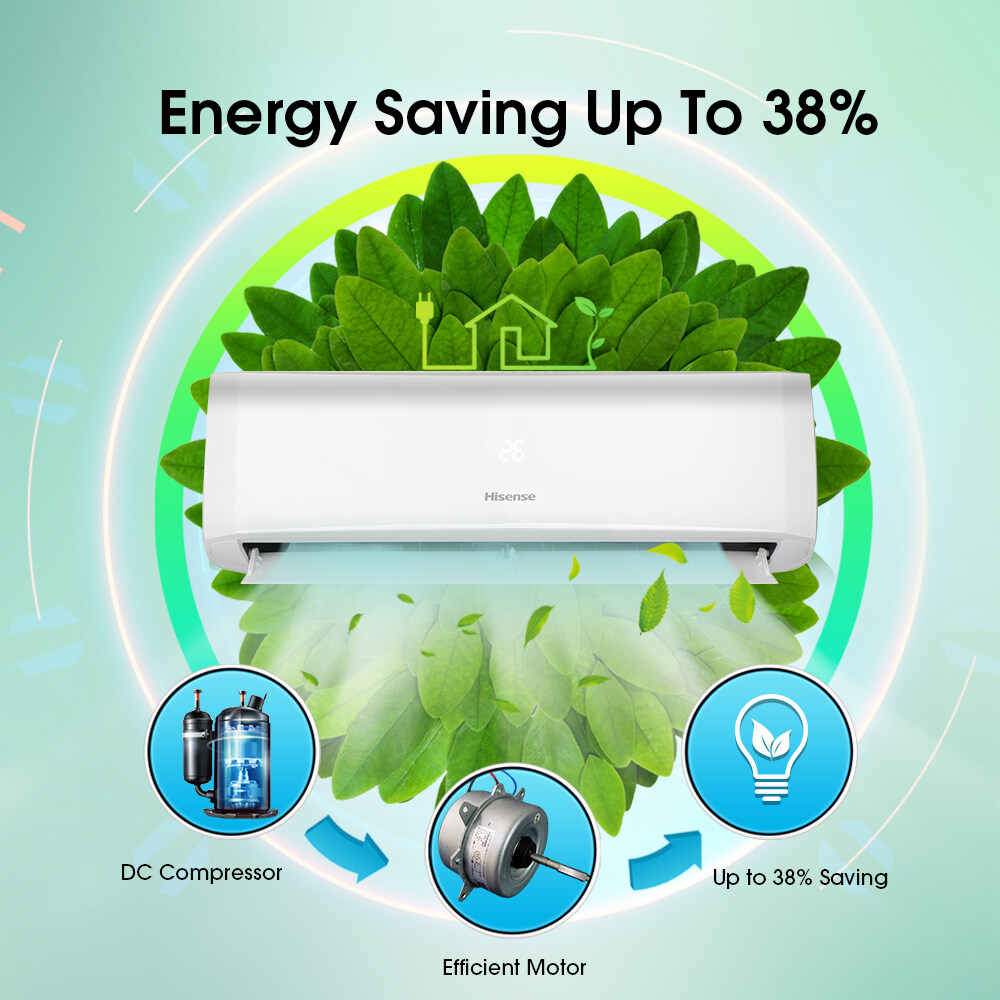 R32 Inverter Air Conditioner CBGS Series - Image 5