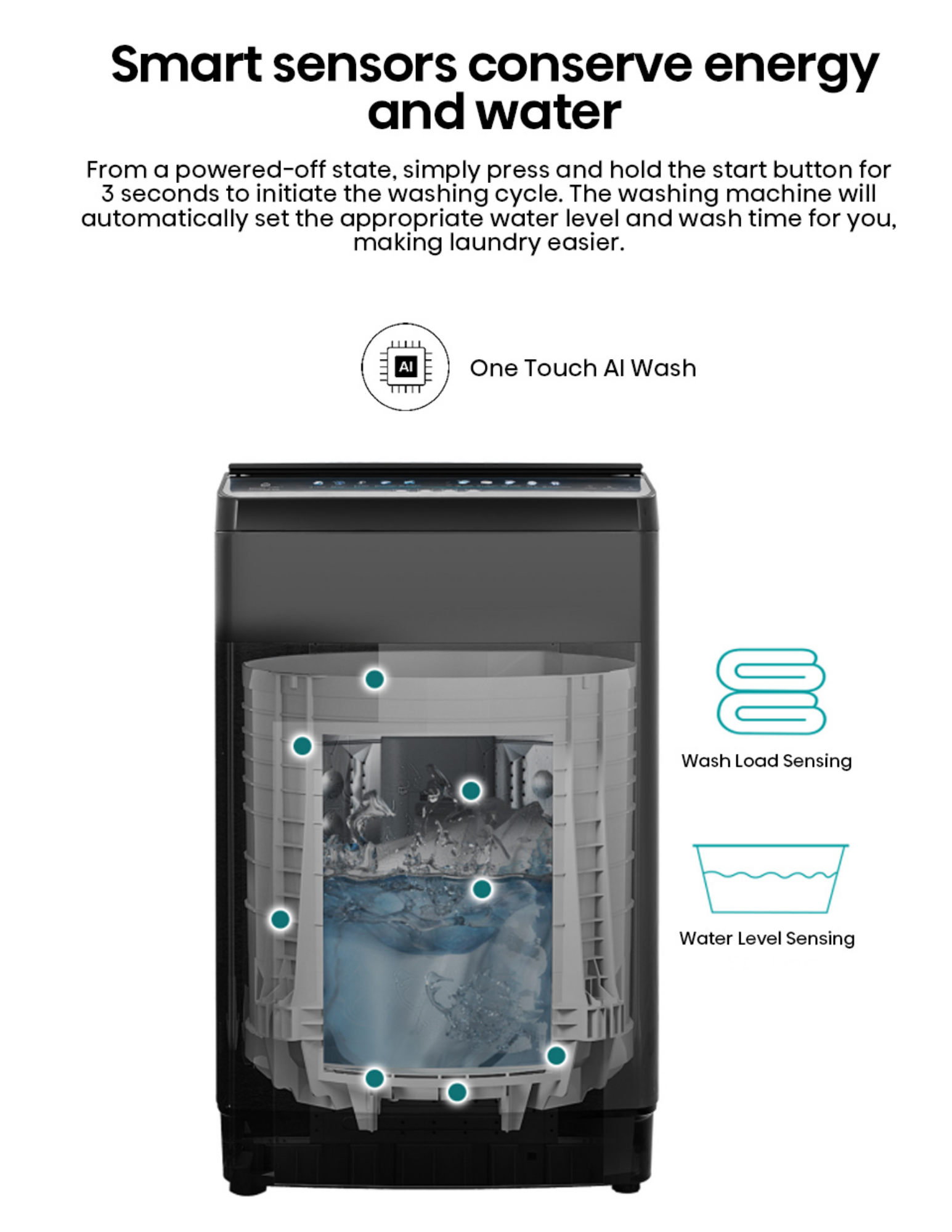 Hisense 13KG Top Load Washer