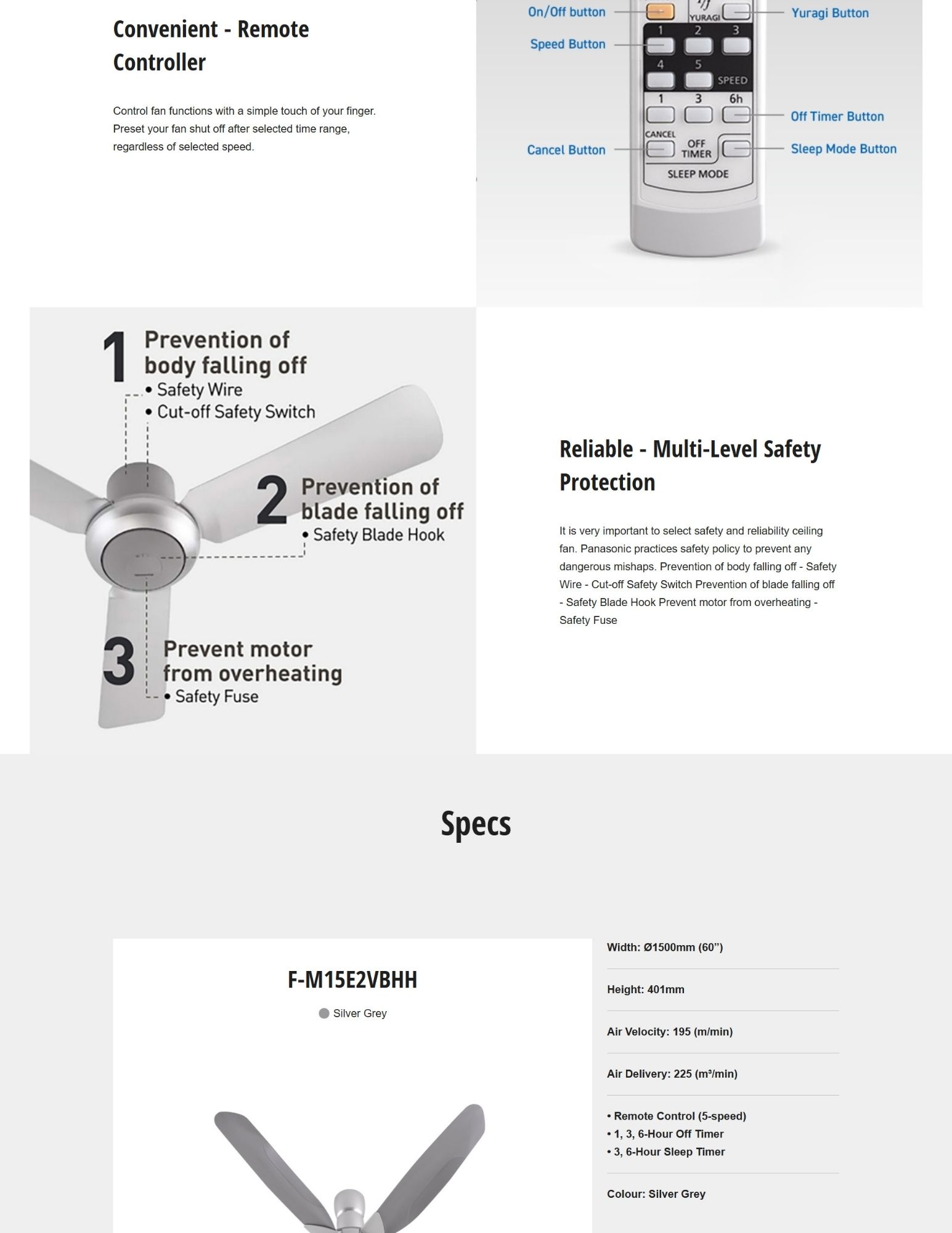 Remote controller with speed control, timer and sleep mode