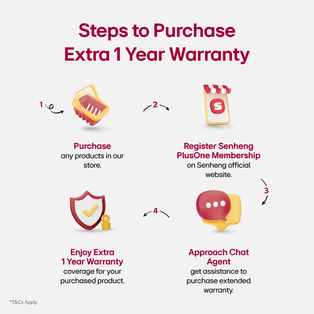 655L Side by Side Fridge in Matte Black Finish - Image 4