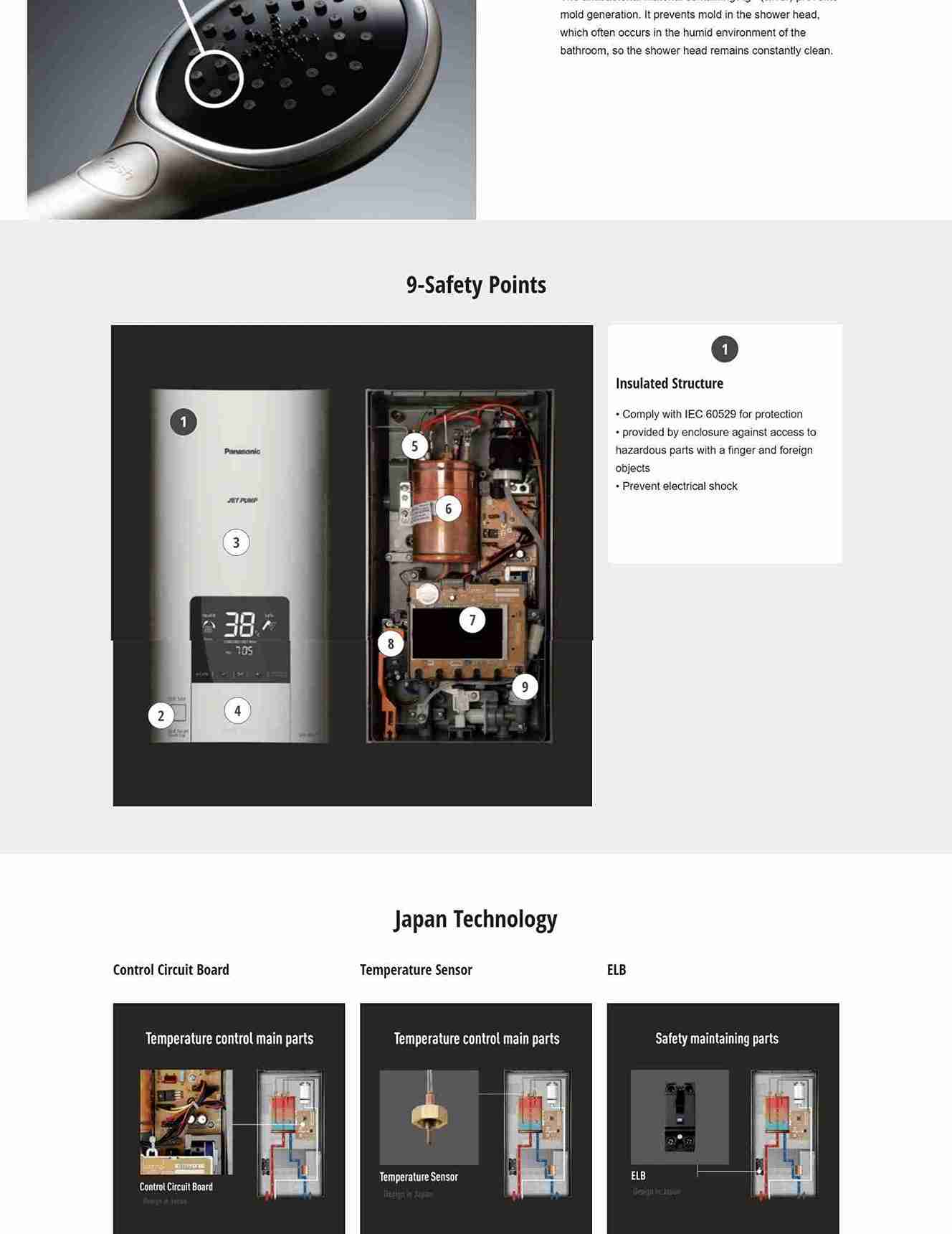 Depicts the 9 safety points and various Japan-made components inside the shower.
