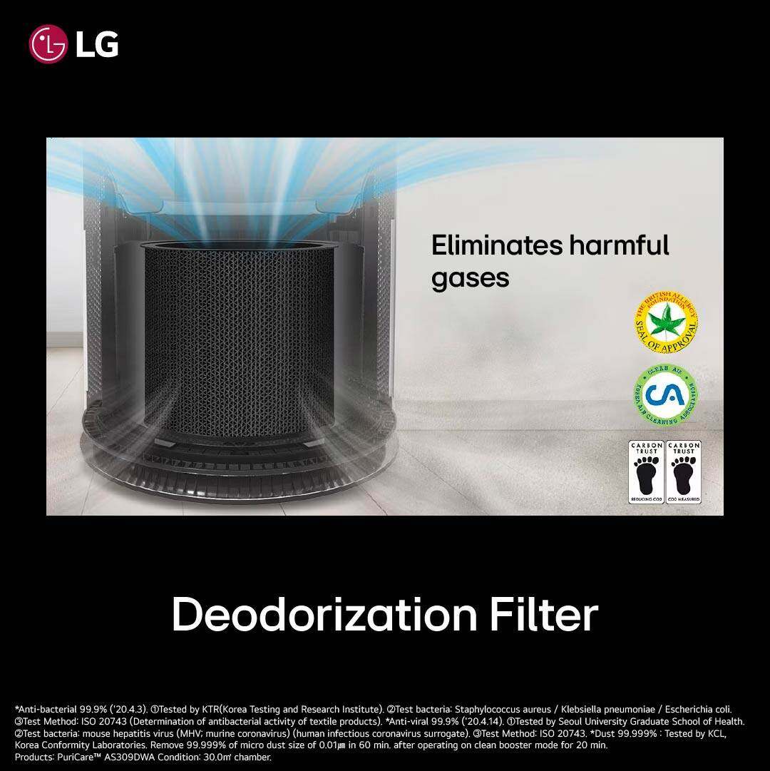 PuriCare™ 360º Air Purifier Dual Booster - Image 8