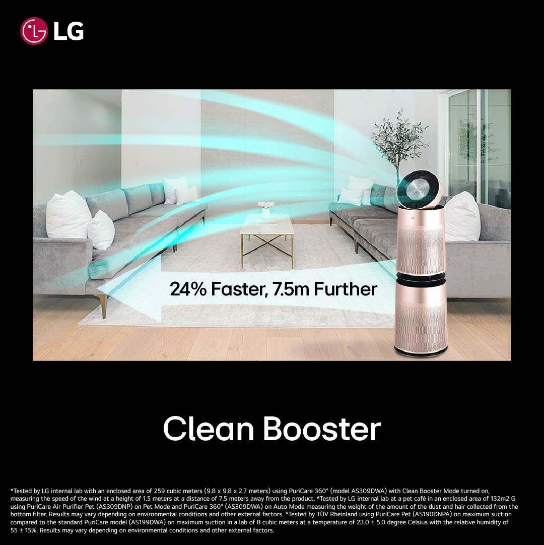 PuriCare™ 360º Air Purifier Dual Booster - Image 7