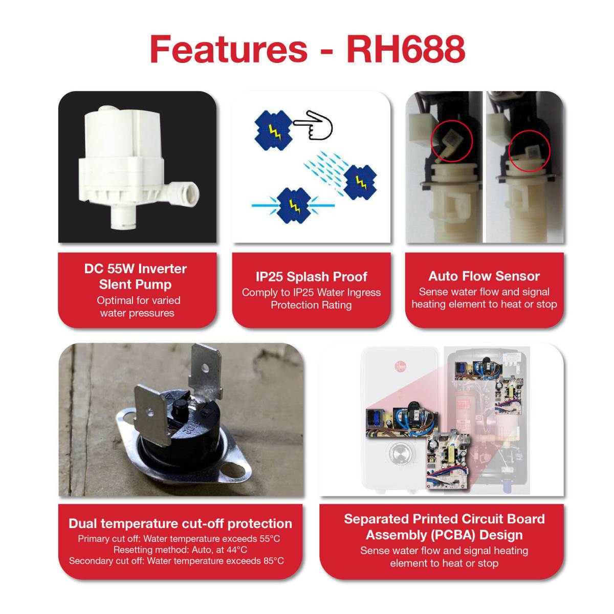 RH688EPI Electric Instant Water Heater with DC Pump - Image 4