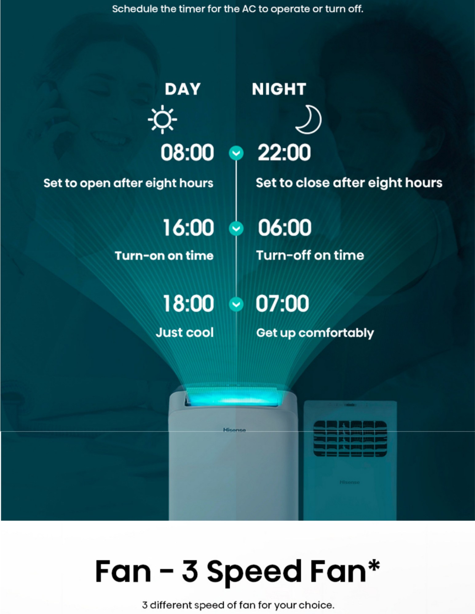 Hisense portable air conditioner timer function display