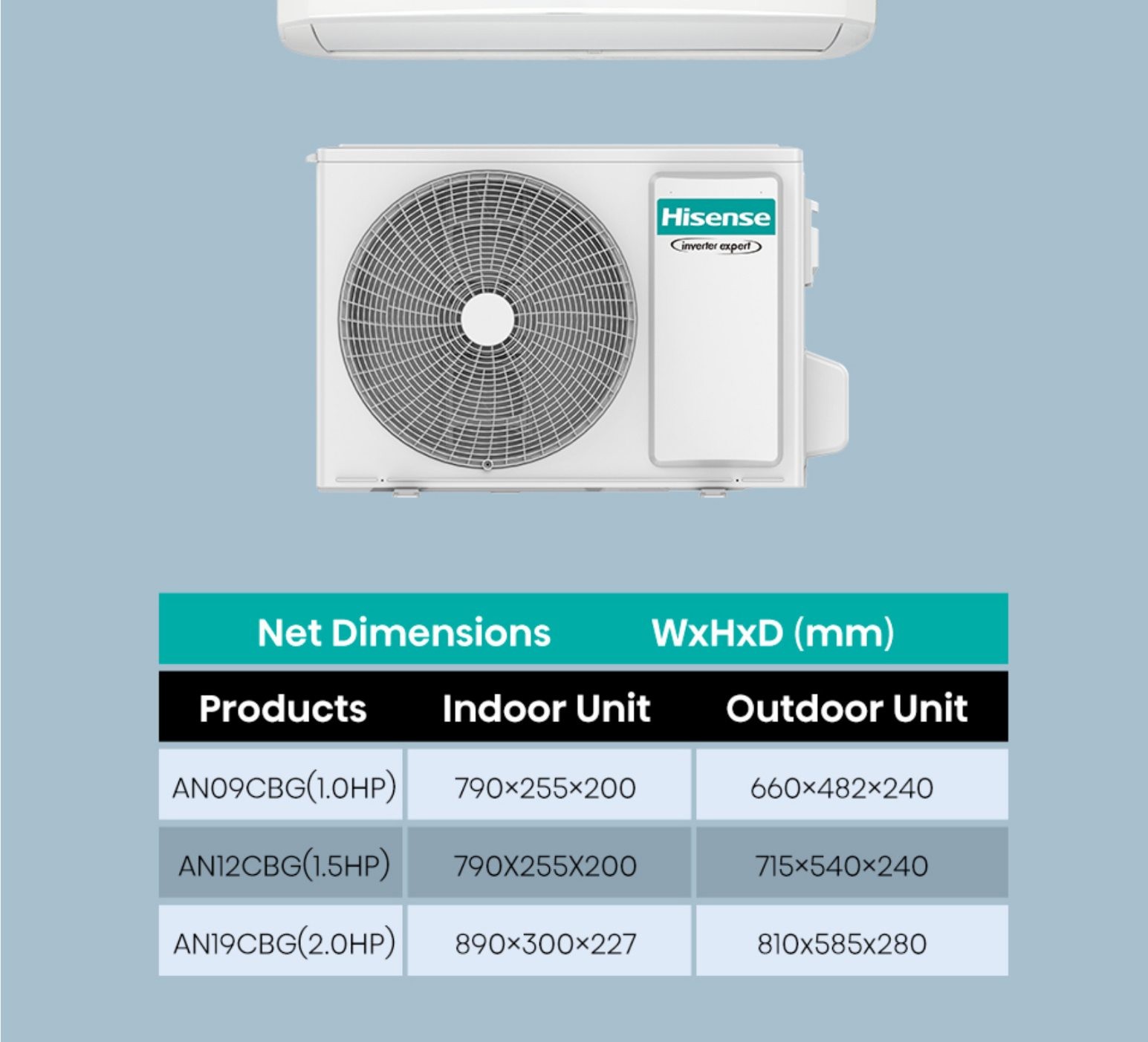 Hisense air conditioner indoor outdoor unit dimensions chart