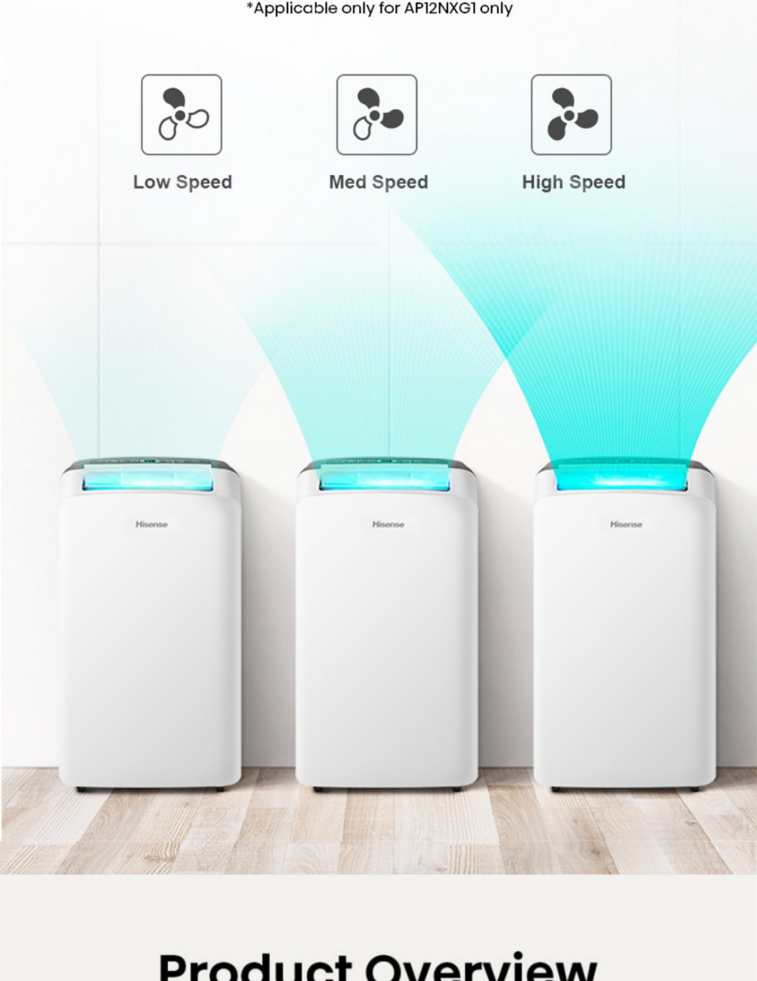 Hisense portable AC three speed fan airflow levels