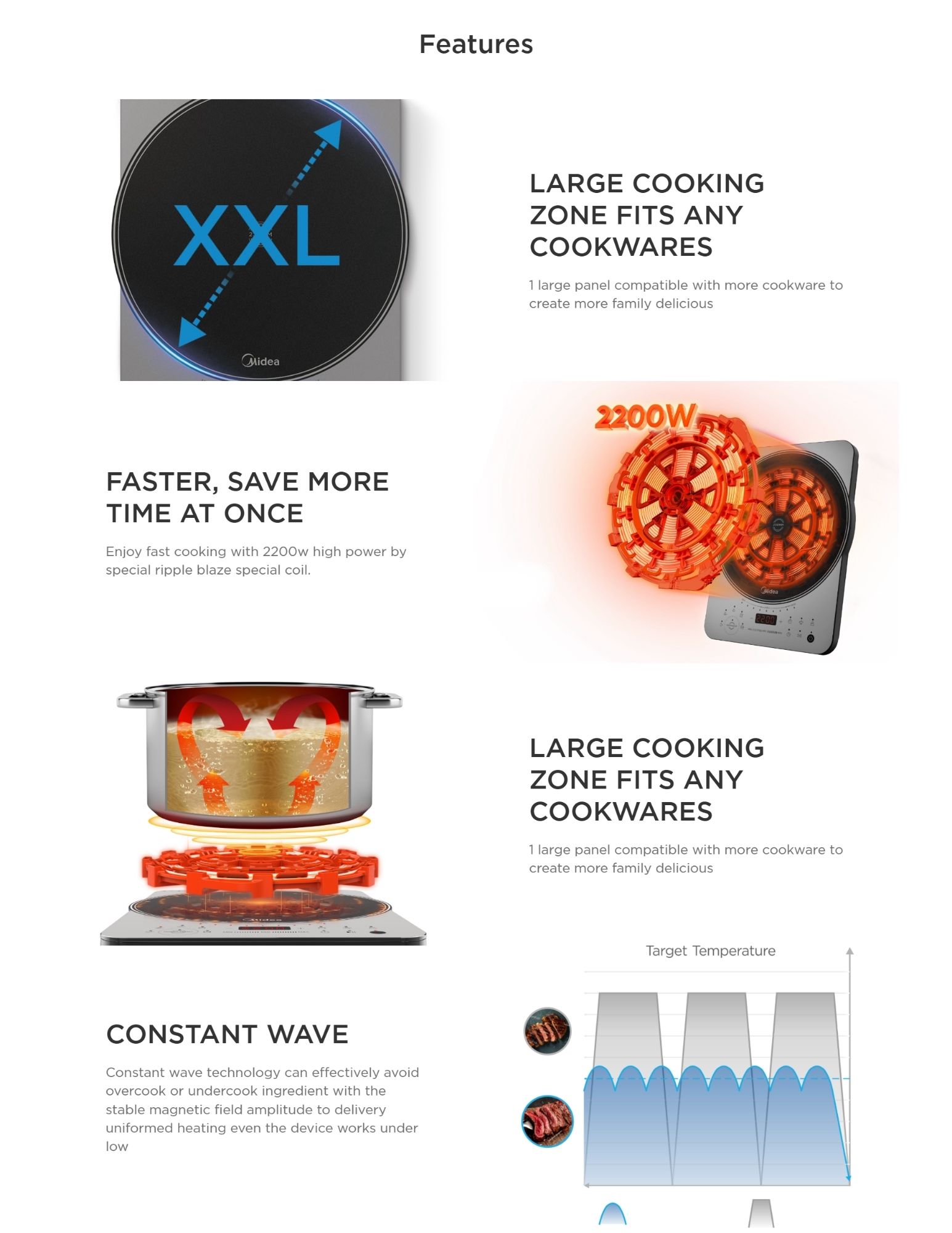 XXL induction cooktop with rapid heating and high power