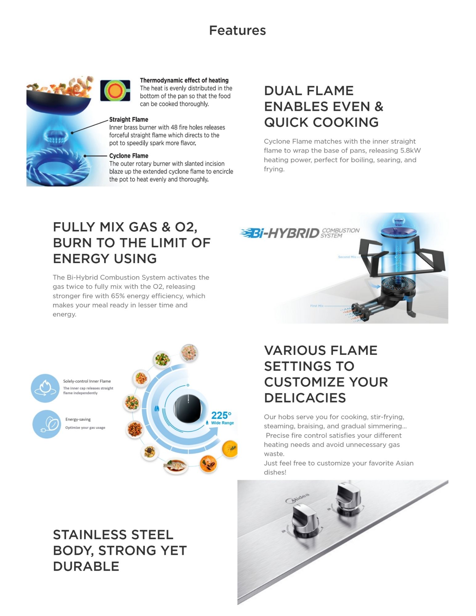 Midea hob with dual flame, efficient cooking & stainless steel