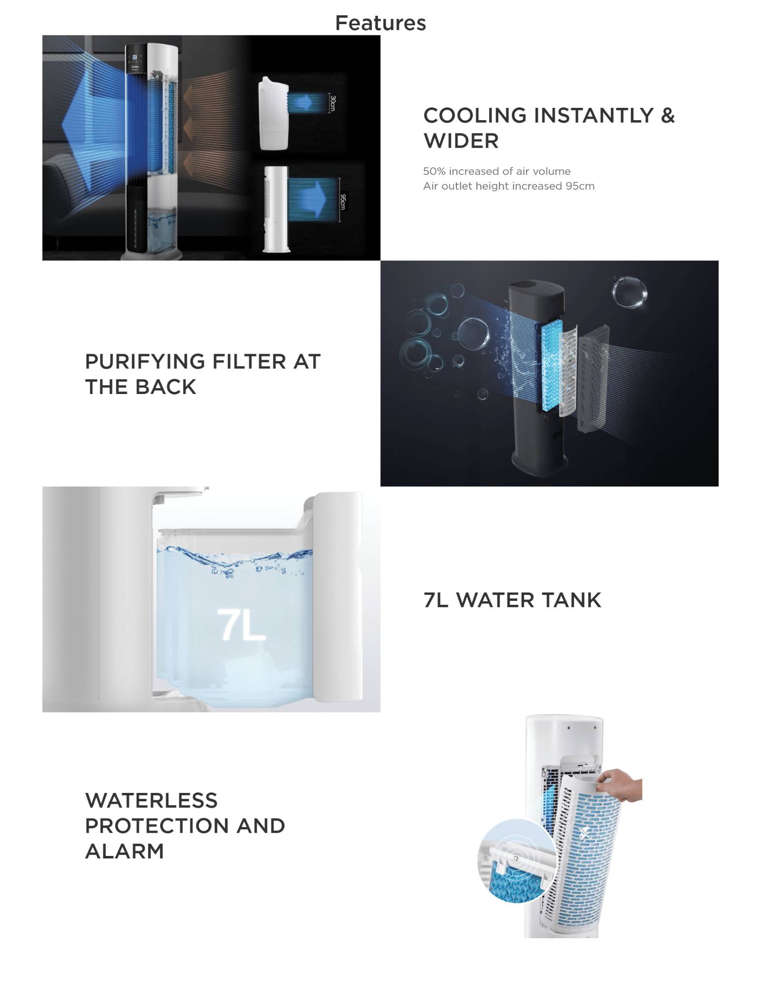 Tower air cooler with wide airflow for instant cooling