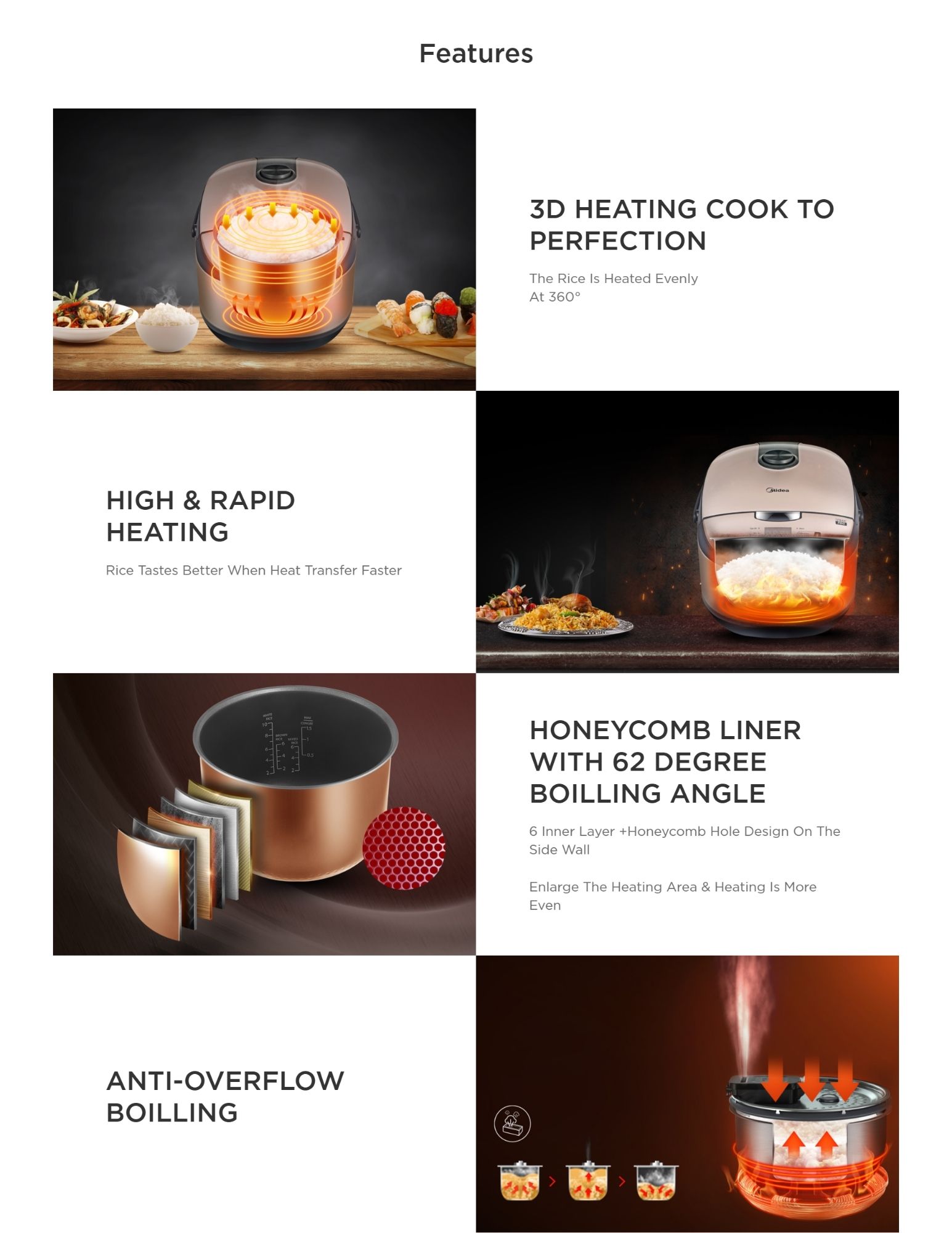 Rice cooker with 3D heating, honeycomb liner & anti-overflow