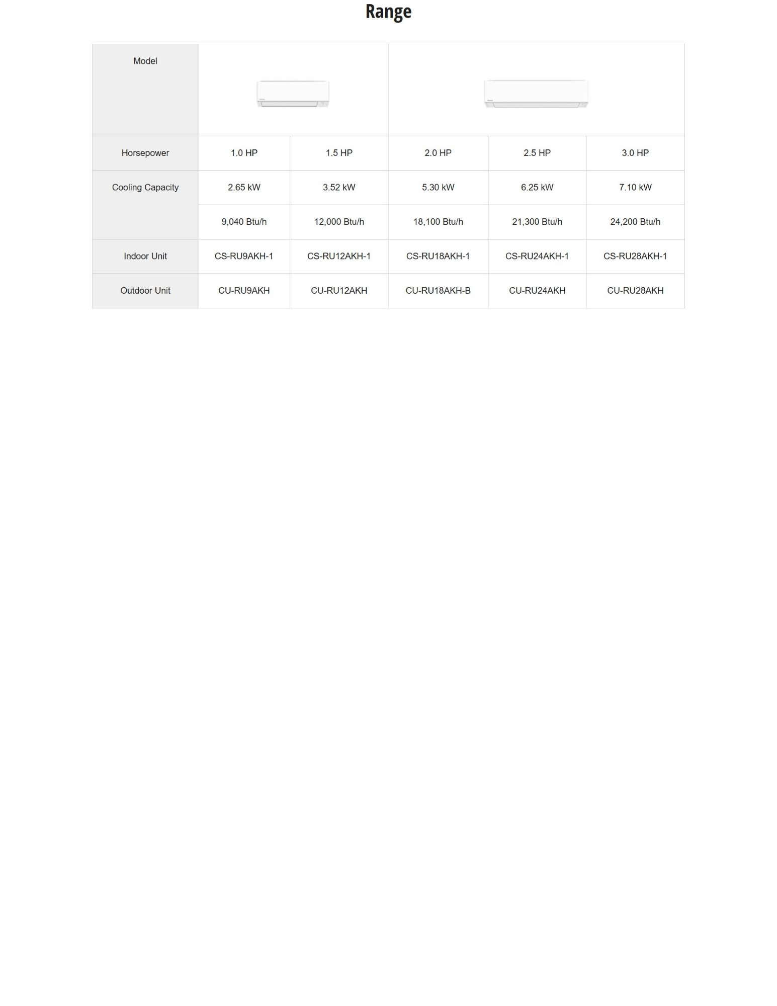 Panasonic inverter air conditioner range with horsepower options