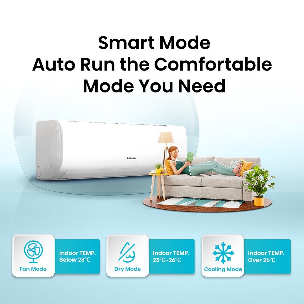 R32 Inverter Air Conditioner CBG Series - Image 6