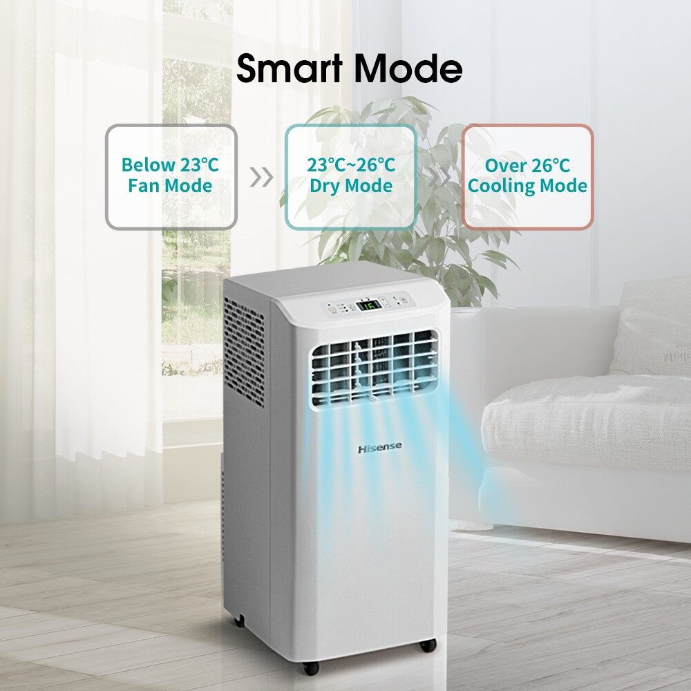 1.0HP R32 Portable Air Conditioner KVG Series - Image 3