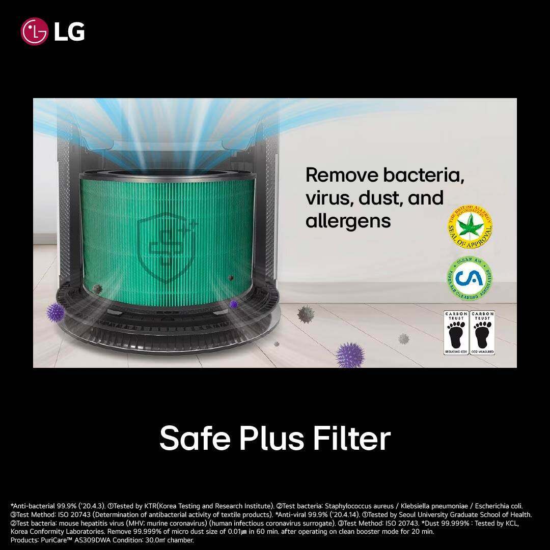 PuriCare™ 360º Air Purifier Single Booster - Image 7