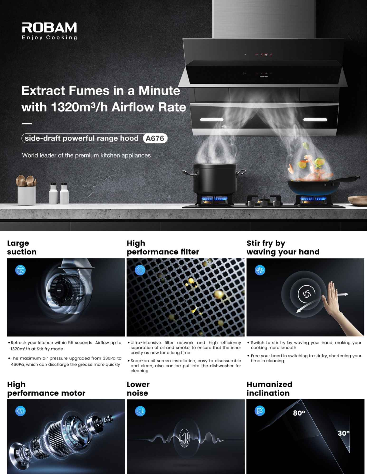 Range hood features: strong suction, filter, gesture control