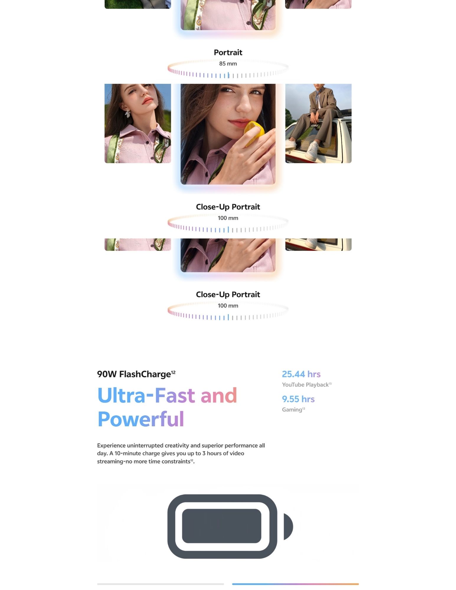 90W FlashCharge fast charging with battery icon