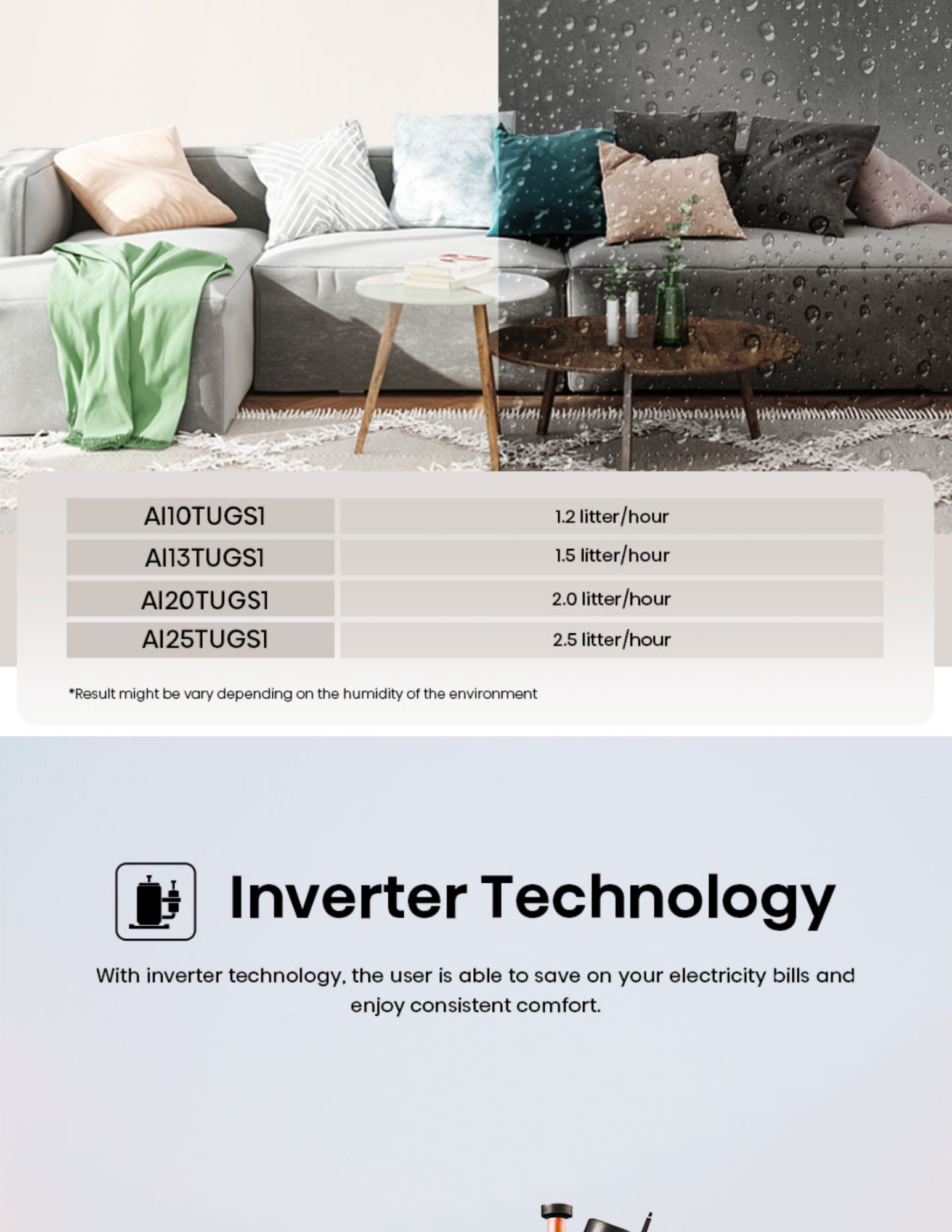 Hisense powerful dehumidification reduces indoor humidity