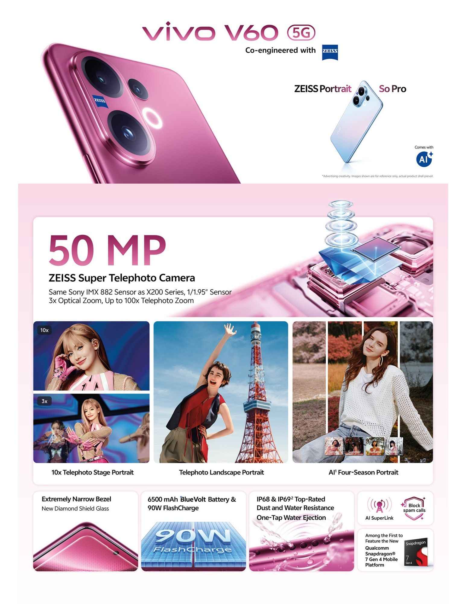 vivo V60 5G smartphone with ZEISS 50MP telephoto camera