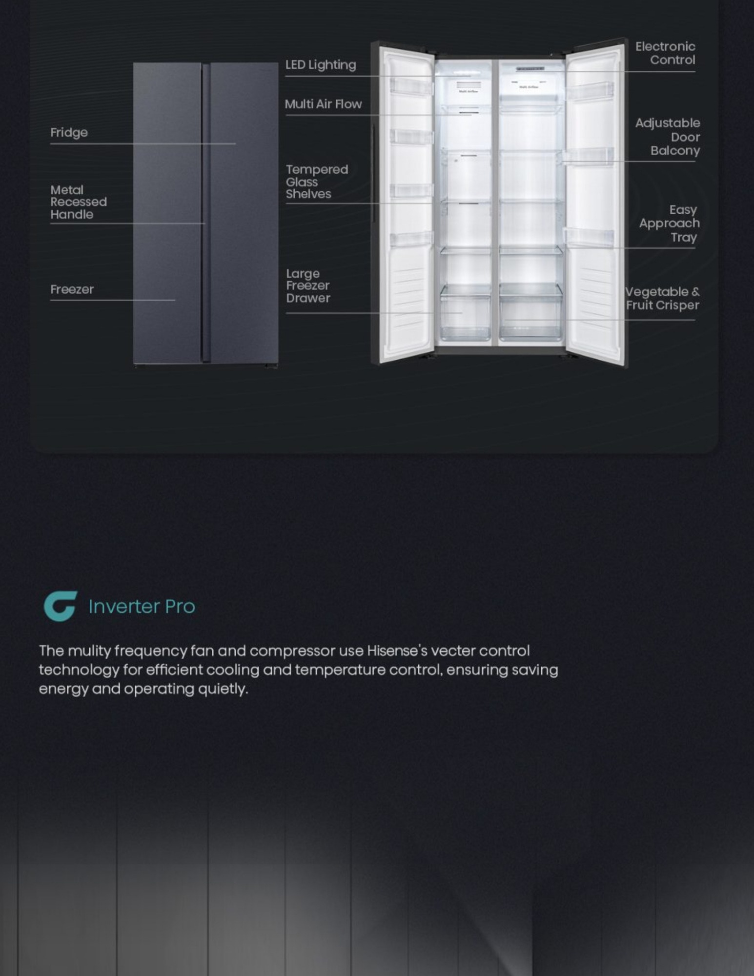 Hisense side by side fridge interior storage layout