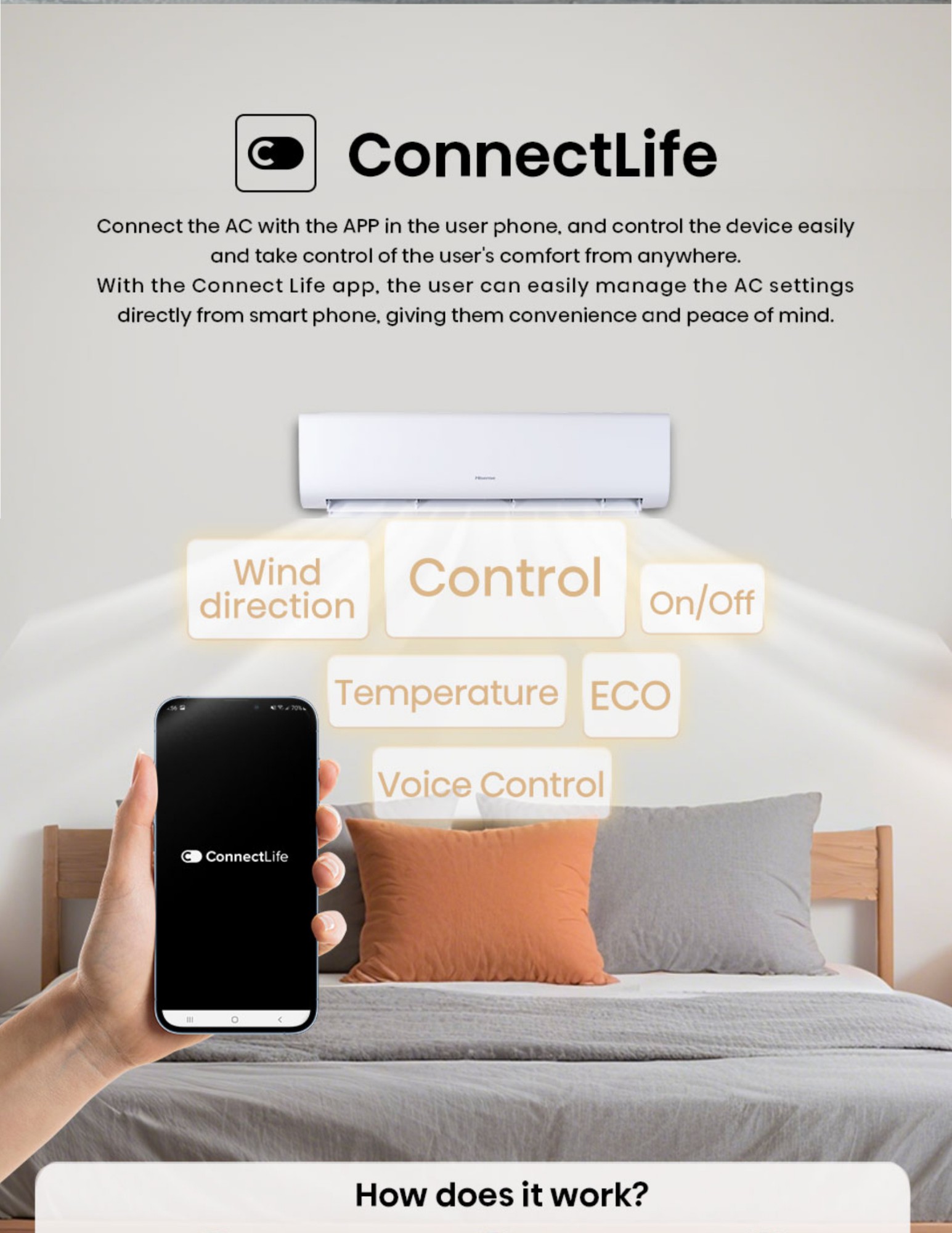 Hisense ConnectLife app smart AC control from phone