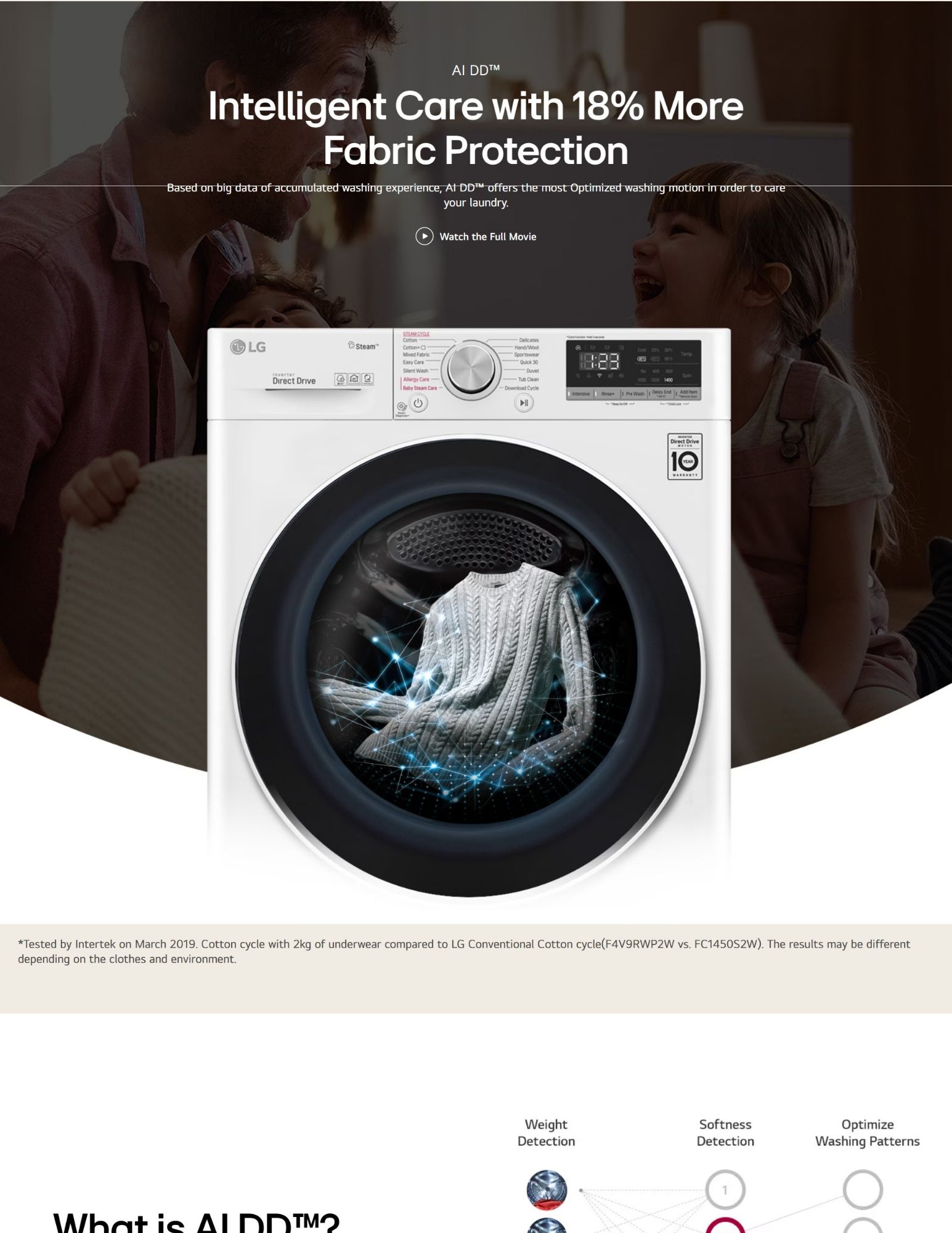 LG AI DD washer with intelligent fabric protection
