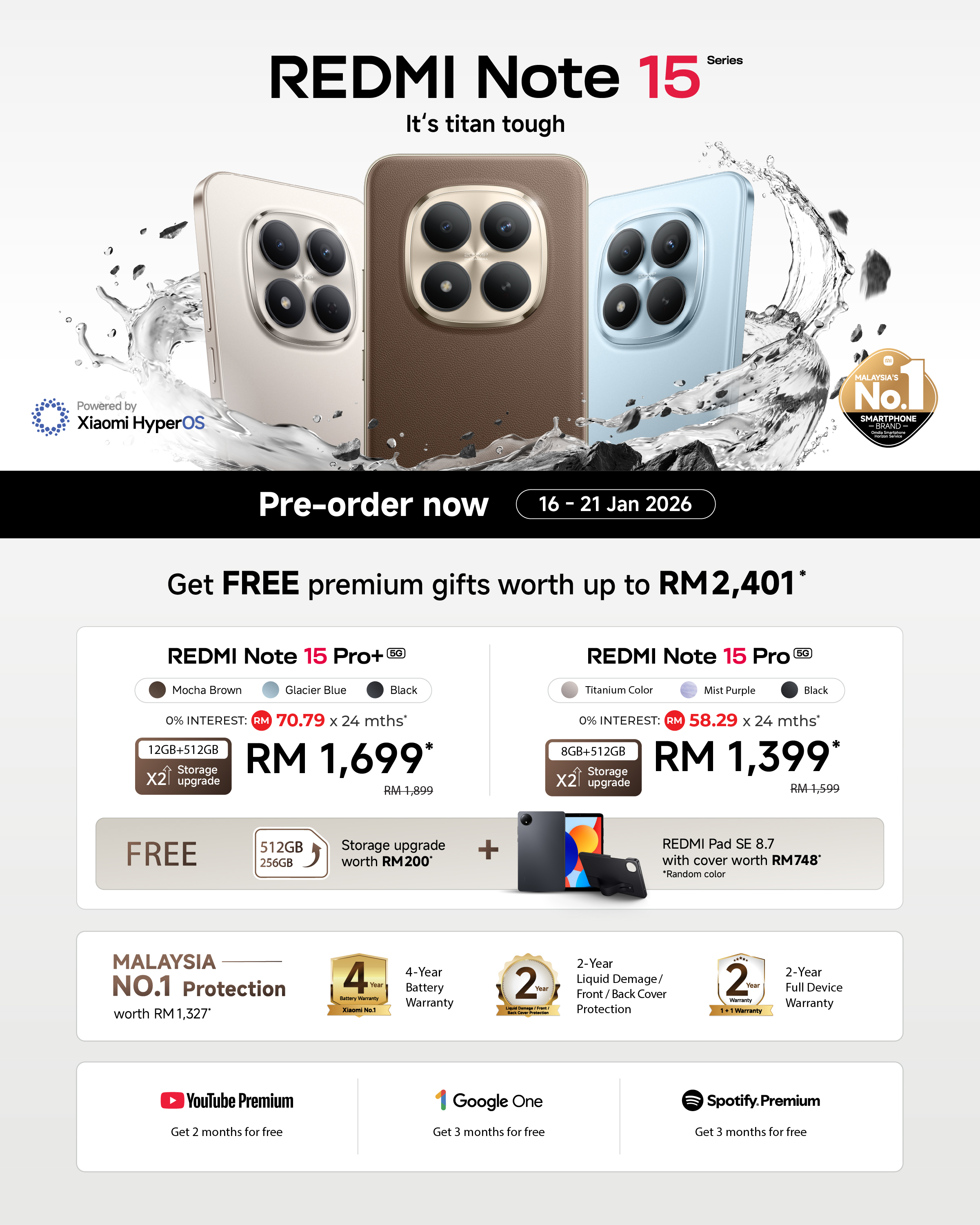 REDMI Note 15 Pro Carousel Banner 800x1000