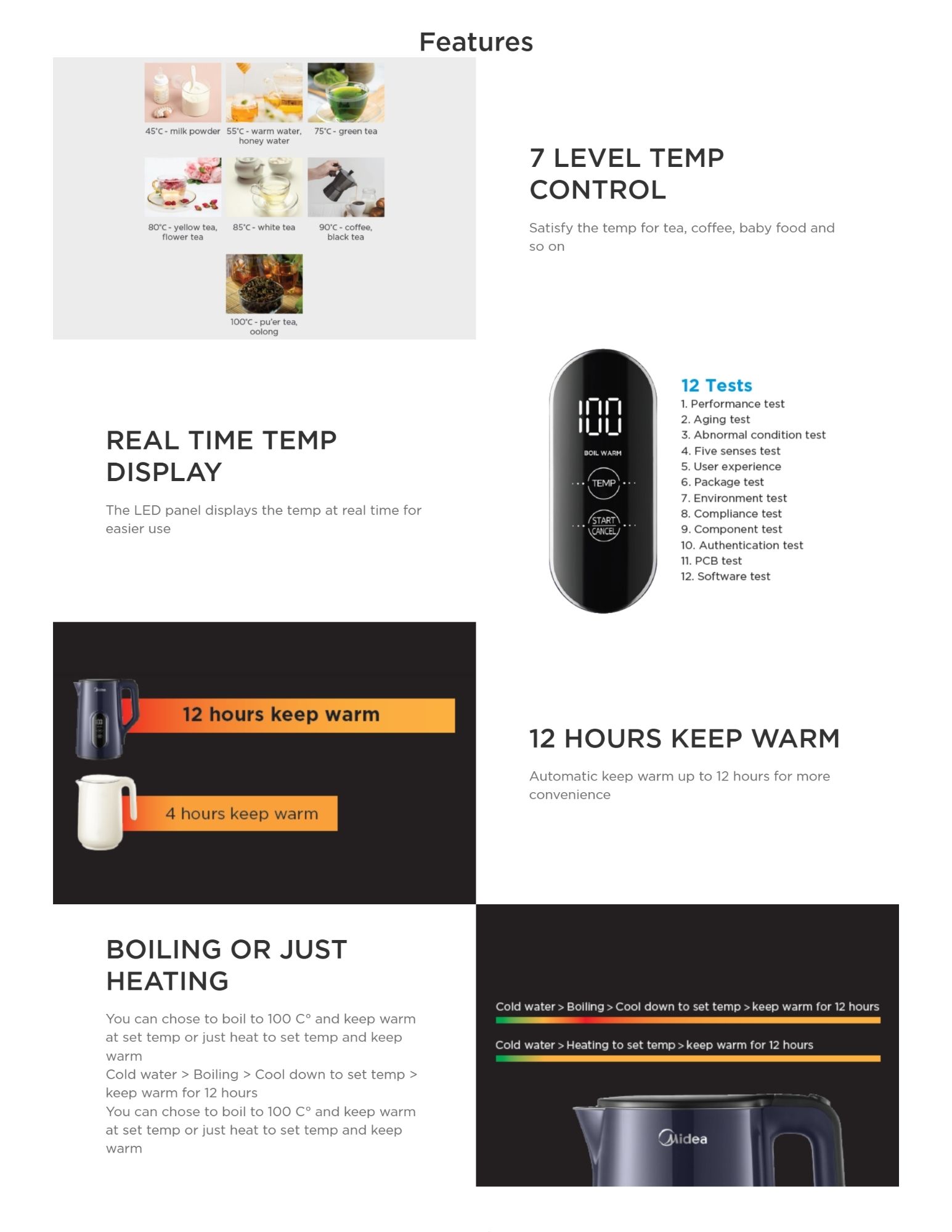 Water kettle with 7 temp levels, display & 12h keep warm