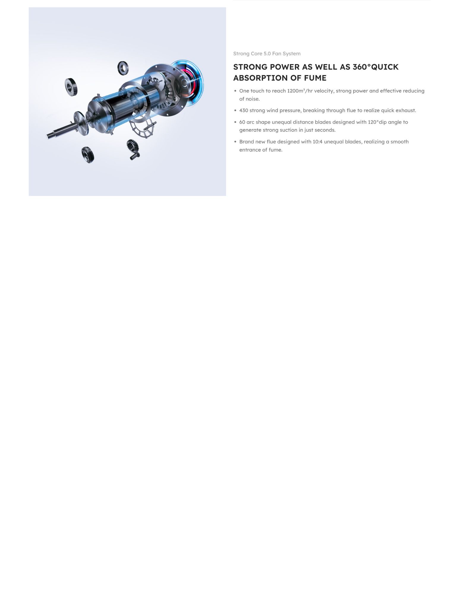 Exploded motor structure showing powerful range hood airflow system