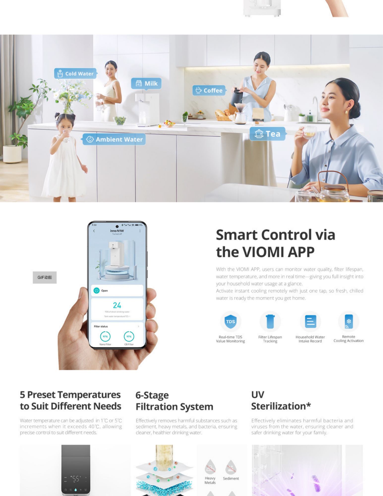 Smart control via the VIOMI App