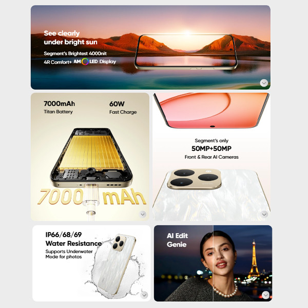 Smartphone feature highlights showing display, battery, camera, AI