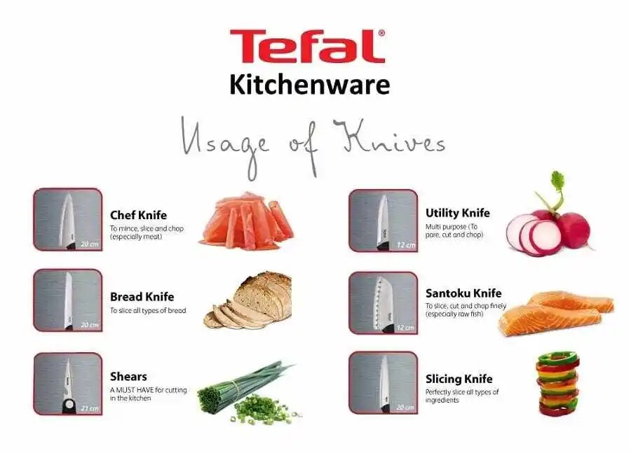 Tefal knife usage guide showing chef, santoku, and bread knives