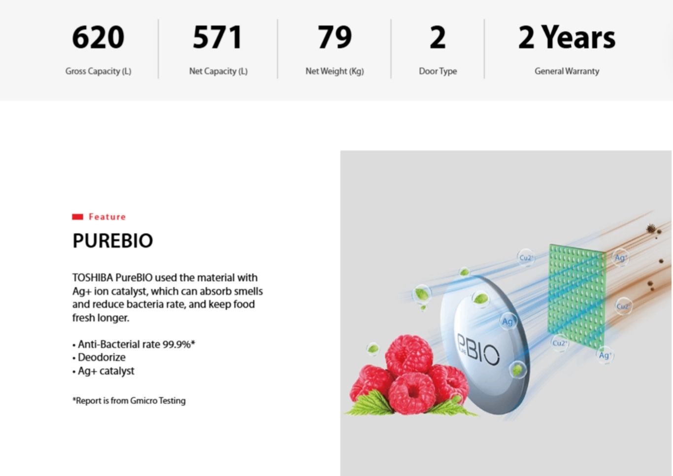 Toshiba fridge PureBIO deodorizer with Ag+ ion filter