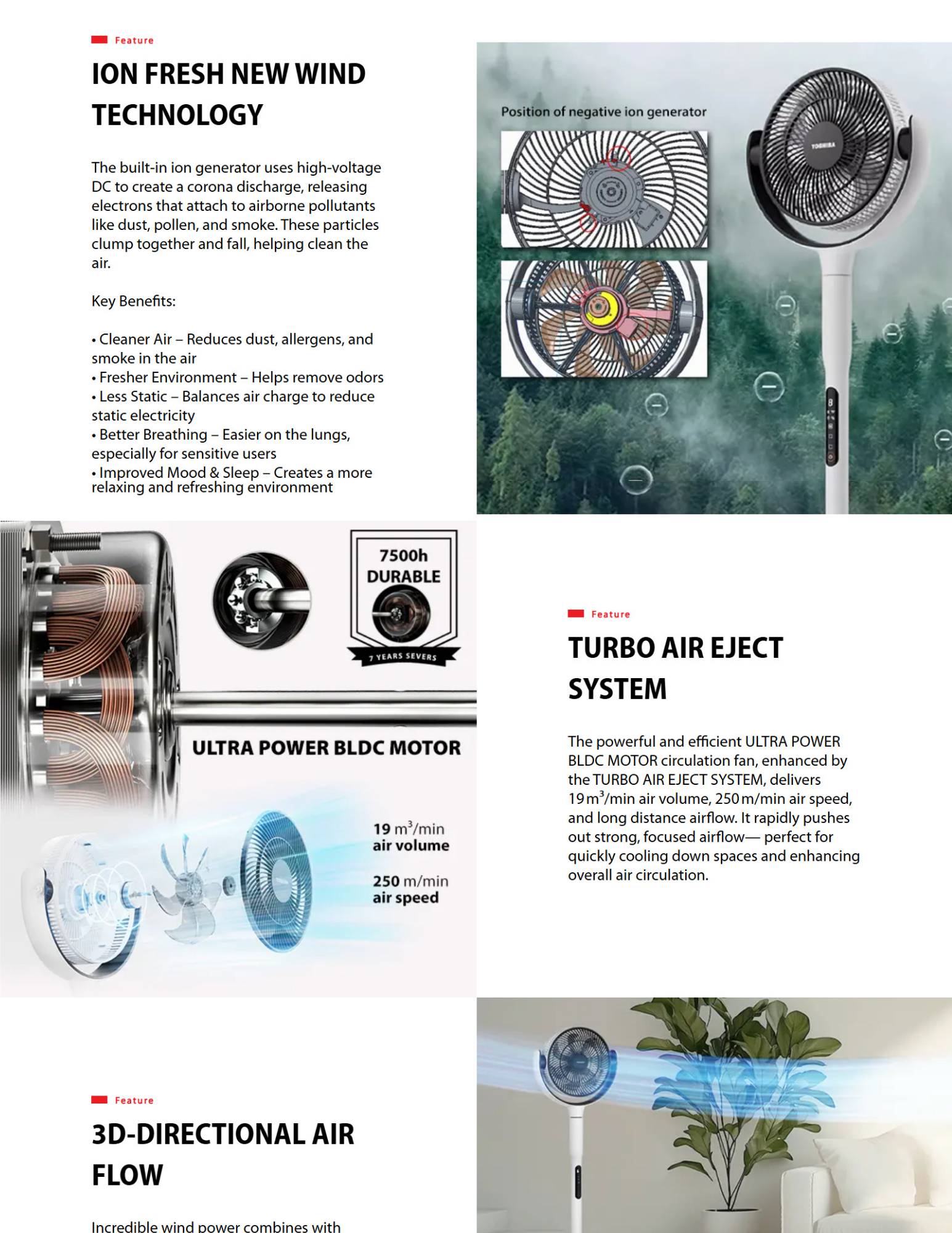 ION FRESH NEW WIND TECHNOLOGY