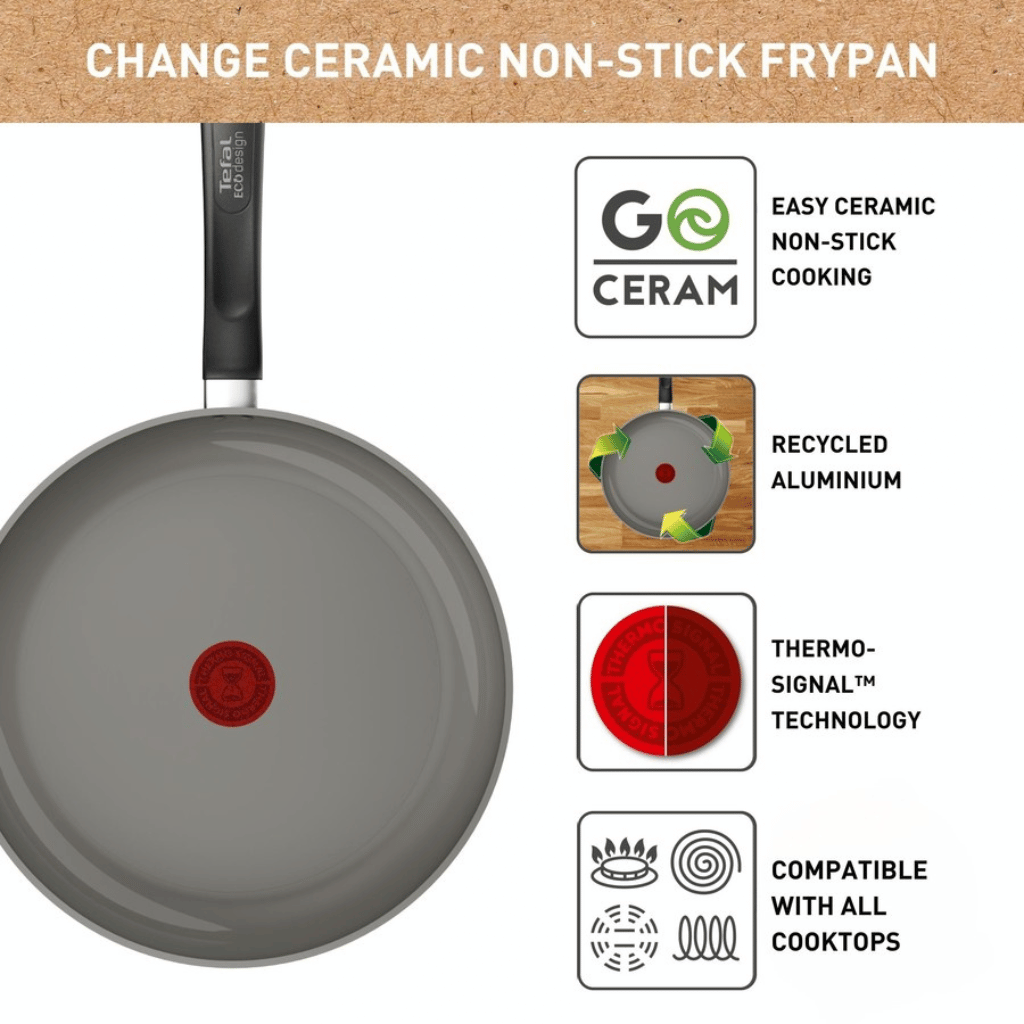 Ceramic non-stick frypan with heat indicator and cooktop icons