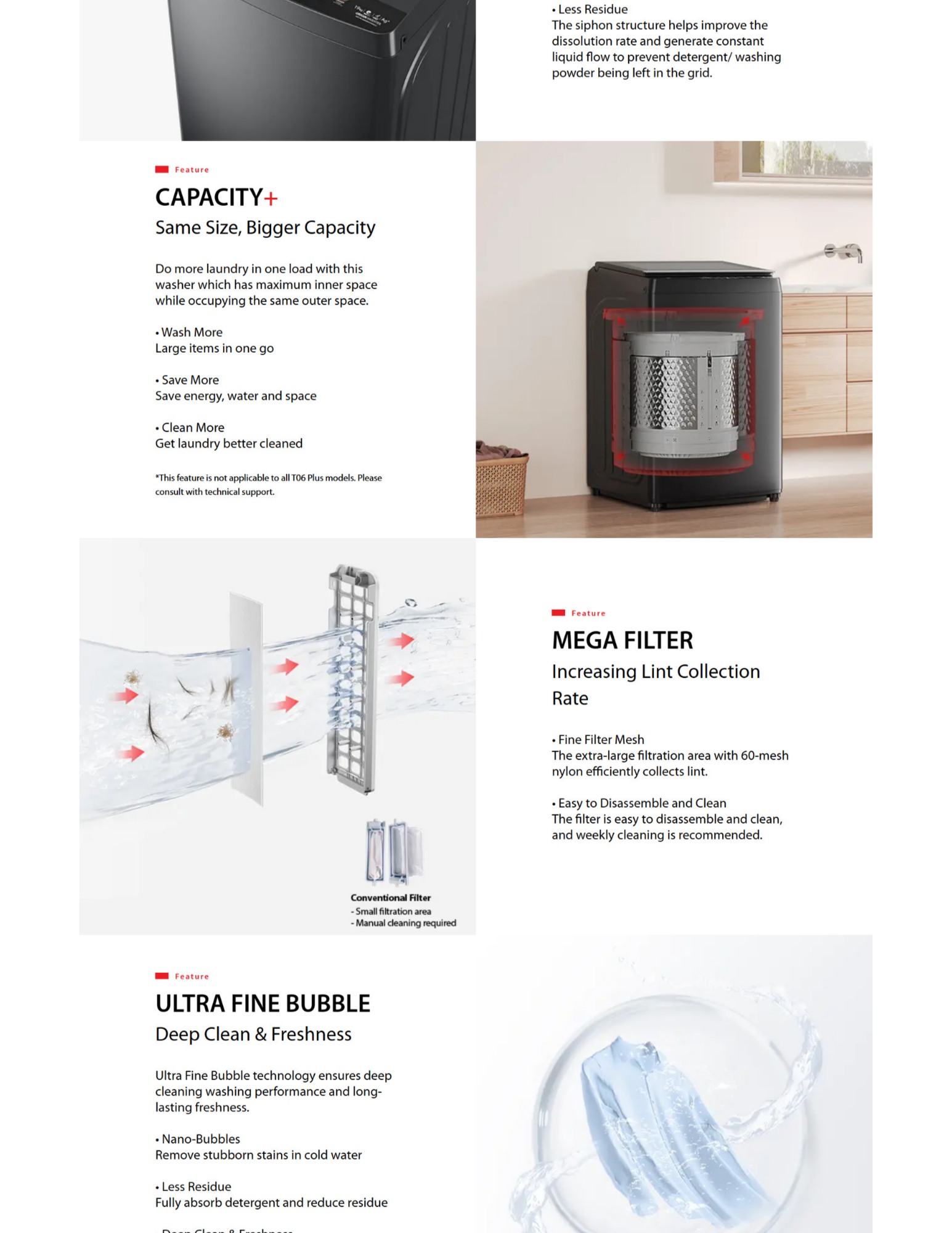 Origin inverter motor for quiet and efficient performance
