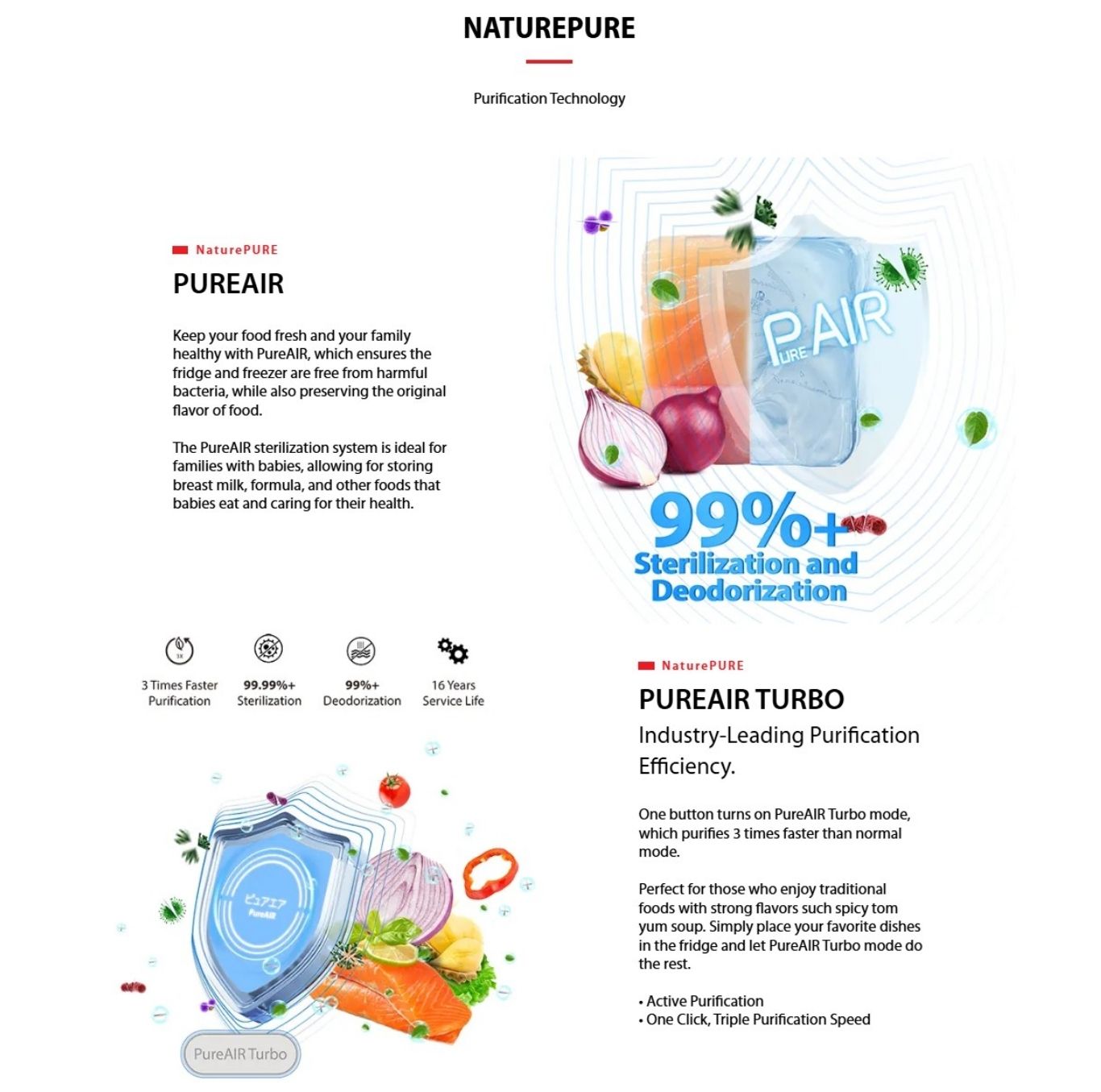 PureAIR technology for sterilization and deodorization
