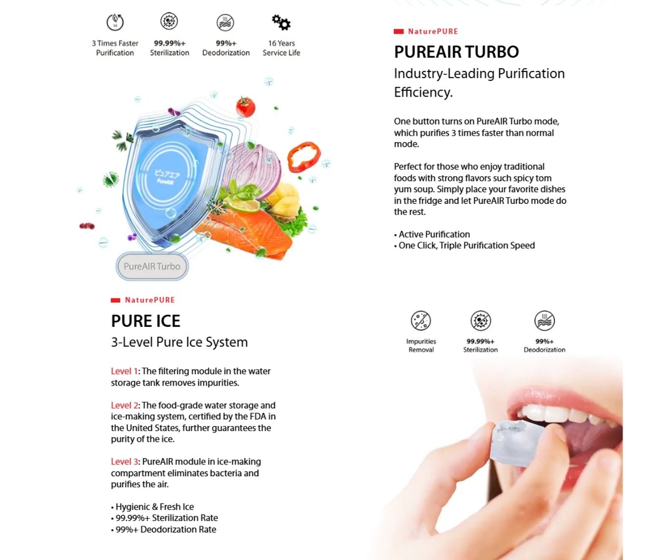 PureAIR sterilization technology removing odors and bacteria