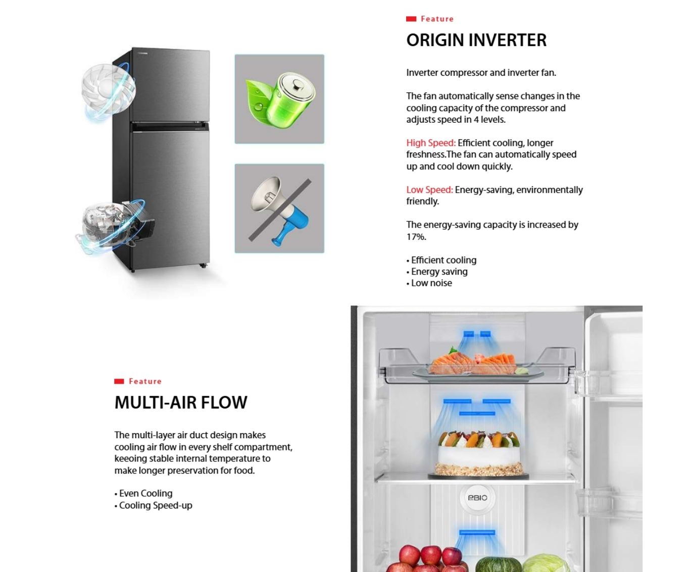 Origin inverter compressor for efficient, low-noise cooling