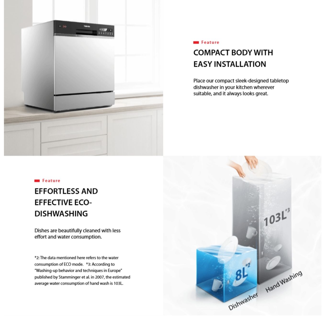 Eco dishwashing comparison showing low water consumption