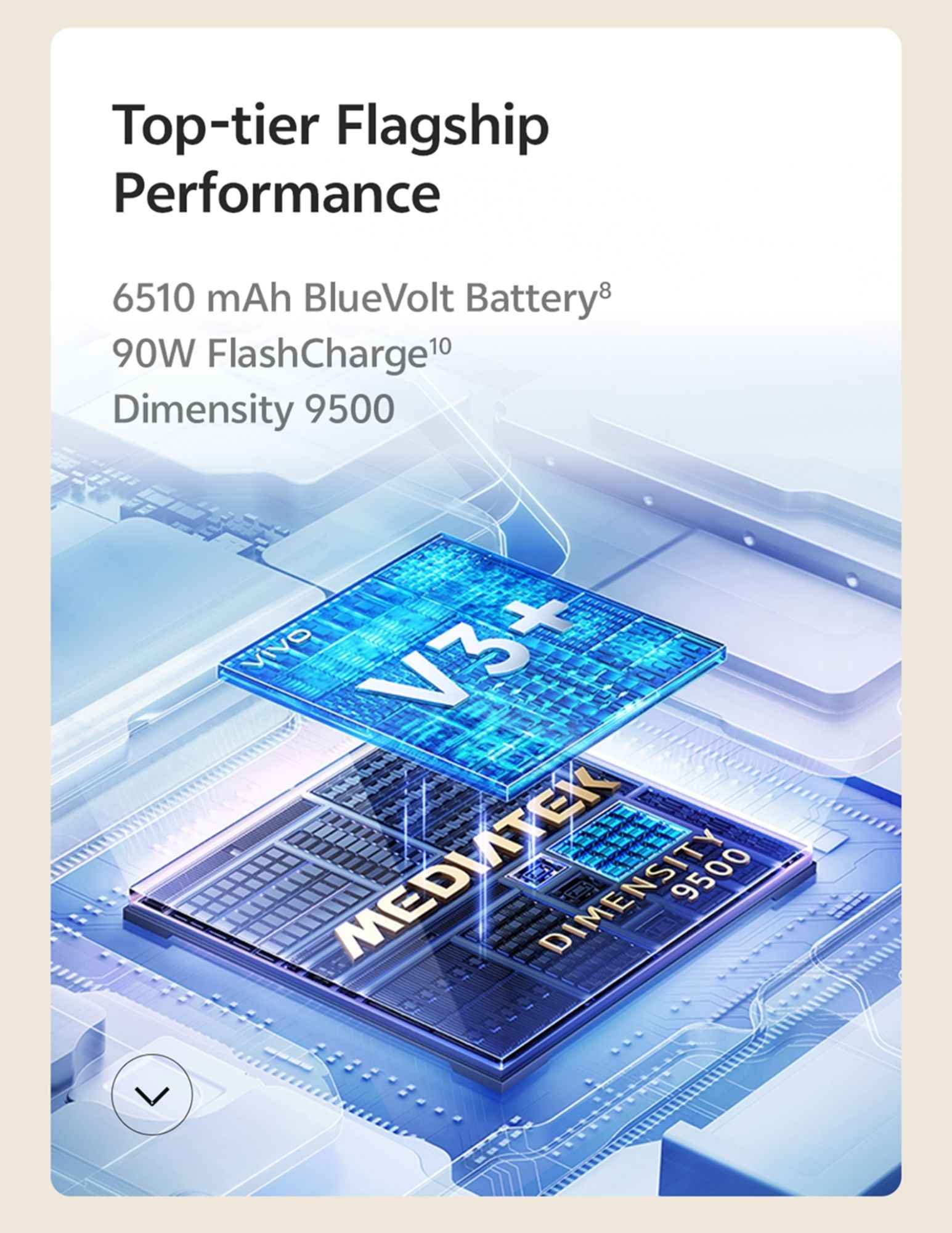 V3+ chipset with Dimensity 9500 for flagship performance