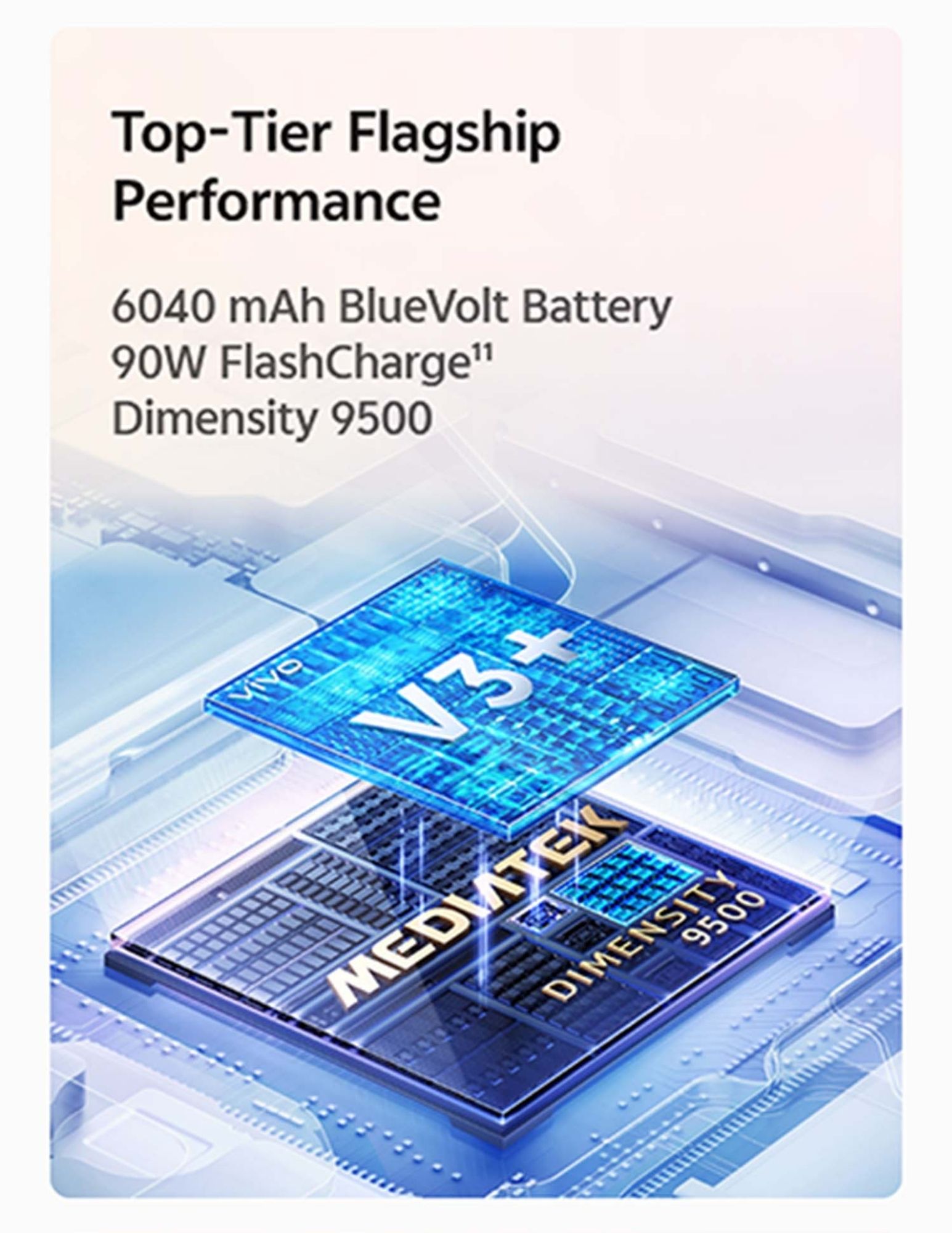 Flagship performance powered by Dimensity 9500 chipset