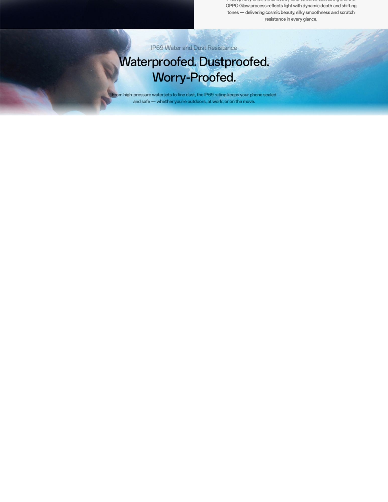 OPPO A6 Pro 5G IP69 water and dust resistance